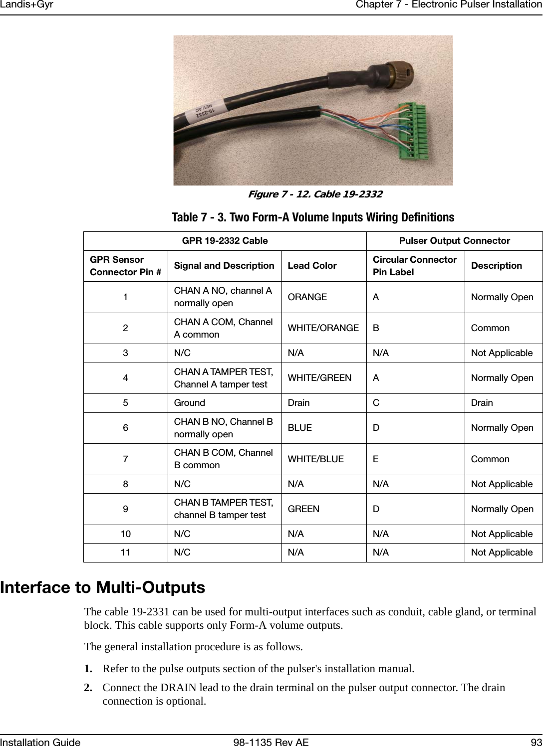 Landis+Gyr Chapter 7 - Electronic Pulser InstallationInstallation Guide 98-1135 Rev AE 93 Figure 7 - 12. Cable 19-2332Interface to Multi-OutputsThe cable 19-2331 can be used for multi-output interfaces such as conduit, cable gland, or terminal block. This cable supports only Form-A volume outputs.The general installation procedure is as follows.1. Refer to the pulse outputs section of the pulser&apos;s installation manual.2. Connect the DRAIN lead to the drain terminal on the pulser output connector. The drain connection is optional.Table 7 - 3. Two Form-A Volume Inputs Wiring DefinitionsGPR 19-2332 Cable Pulser Output ConnectorGPR Sensor Connector Pin # Signal and Description Lead Color Circular Connector Pin Label Description1CHAN A NO, channel A normally open ORANGE A Normally Open2CHAN A COM, Channel A common WHITE/ORANGE B Common3 N/C N/A N/A Not Applicable4CHAN A TAMPER TEST, Channel A tamper test WHITE/GREEN A Normally Open5 Ground Drain C Drain6CHAN B NO, Channel B normally open BLUE D Normally Open7CHAN B COM, Channel B common WHITE/BLUE E Common8 N/C N/A N/A Not Applicable9CHAN B TAMPER TEST, channel B tamper test GREEN D Normally Open10 N/C N/A N/A Not Applicable11 N/C N/A N/A Not Applicable