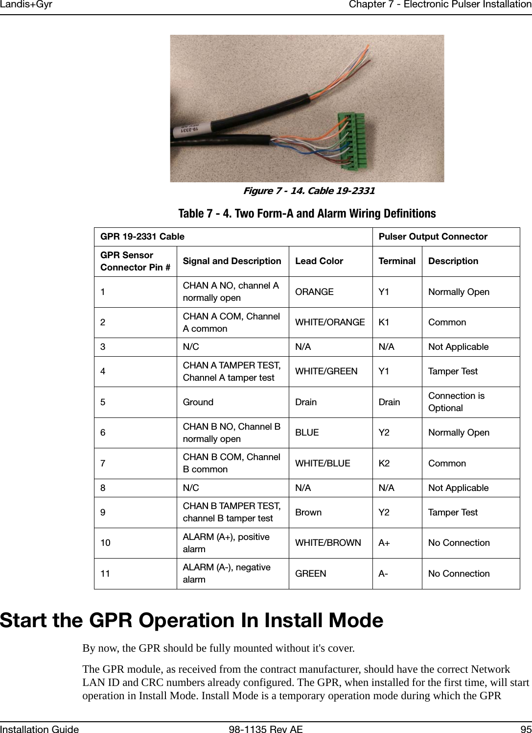 Landis+Gyr Chapter 7 - Electronic Pulser InstallationInstallation Guide 98-1135 Rev AE 95 Figure 7 - 14. Cable 19-2331Start the GPR Operation In Install ModeBy now, the GPR should be fully mounted without it&apos;s cover.The GPR module, as received from the contract manufacturer, should have the correct Network LAN ID and CRC numbers already configured. The GPR, when installed for the first time, will start operation in Install Mode. Install Mode is a temporary operation mode during which the GPR Table 7 - 4. Two Form-A and Alarm Wiring DefinitionsGPR 19-2331 Cable Pulser Output ConnectorGPR Sensor Connector Pin # Signal and Description Lead Color Terminal Description1CHAN A NO, channel A normally open ORANGE Y1 Normally Open2CHAN A COM, Channel A common WHITE/ORANGE K1 Common3 N/C N/A N/A Not Applicable4CHAN A TAMPER TEST, Channel A tamper test WHITE/GREEN Y1 Tamper Test5 Ground Drain Drain Connection is Optional6CHAN B NO, Channel B normally open BLUE Y2 Normally Open7CHAN B COM, Channel B common WHITE/BLUE K2 Common8 N/C N/A N/A Not Applicable9CHAN B TAMPER TEST, channel B tamper test Brown Y2 Tamper Test10 ALARM (A+), positive alarm WHITE/BROWN A+ No Connection11 ALARM (A-), negative alarm GREEN A- No Connection