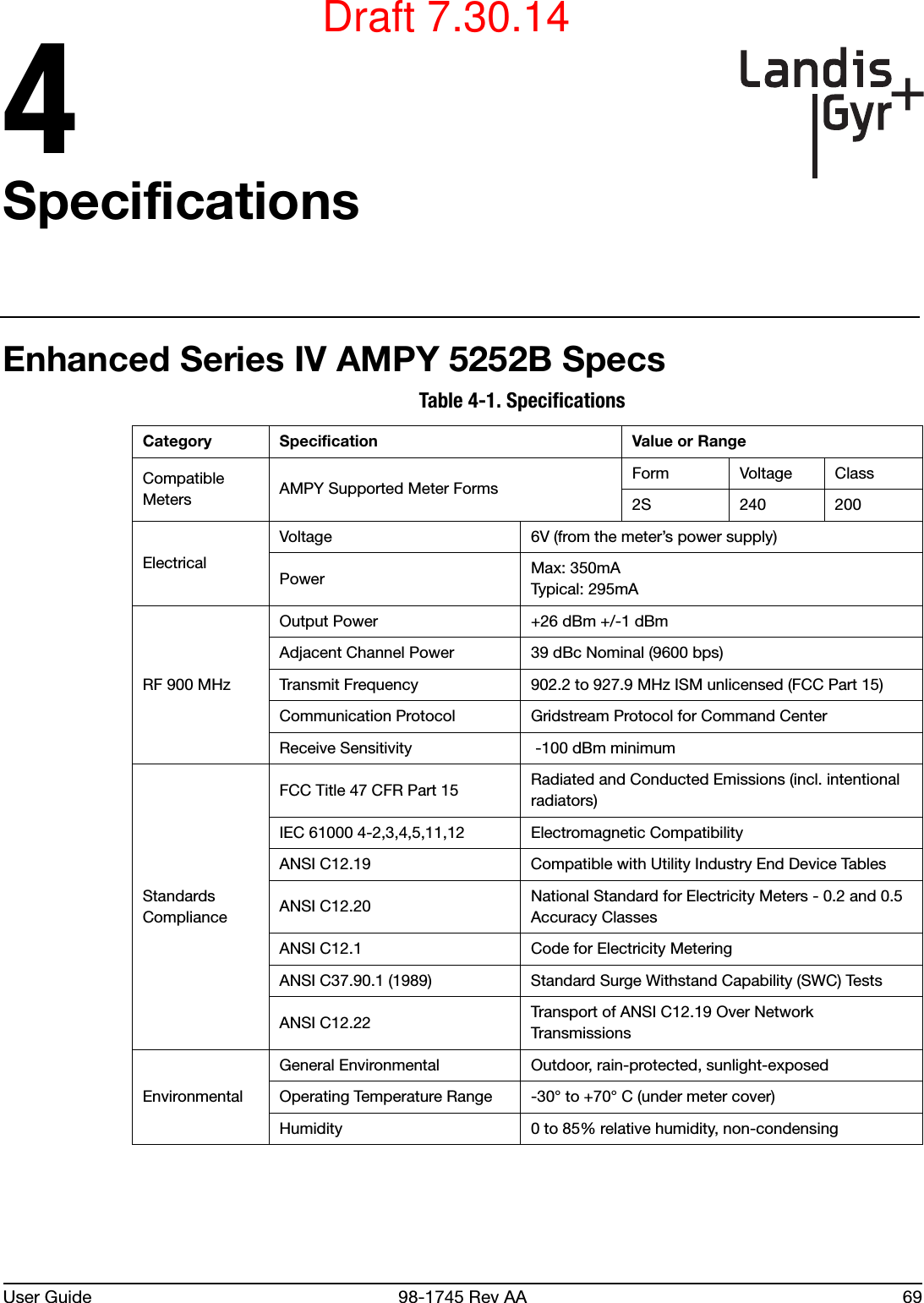 User Guide 98-1745 Rev AA 694SpecificationsEnhanced Series IV AMPY 5252B SpecsTable 4-1. Specifications Category Specification Value or RangeCompatible Meters AMPY Supported Meter FormsForm Voltage Class2S 240 200ElectricalVoltage 6V (from the meter’s power supply)Power Max: 350mATypical: 295mARF 900 MHzOutput Power +26 dBm +/-1 dBmAdjacent Channel Power 39 dBc Nominal (9600 bps)Transmit Frequency 902.2 to 927.9 MHz ISM unlicensed (FCC Part 15)Communication Protocol Gridstream Protocol for Command CenterReceive Sensitivity  -100 dBm minimumStandards ComplianceFCC Title 47 CFR Part 15 Radiated and Conducted Emissions (incl. intentional radiators)IEC 61000 4-2,3,4,5,11,12 Electromagnetic CompatibilityANSI C12.19 Compatible with Utility Industry End Device TablesANSI C12.20 National Standard for Electricity Meters - 0.2 and 0.5 Accuracy ClassesANSI C12.1 Code for Electricity Metering ANSI C37.90.1 (1989) Standard Surge Withstand Capability (SWC) TestsANSI C12.22 Transport of ANSI C12.19 Over Network TransmissionsEnvironmentalGeneral Environmental Outdoor, rain-protected, sunlight-exposedOperating Temperature Range -30° to +70° C (under meter cover)Humidity 0 to 85% relative humidity, non-condensingDraft 7.30.14