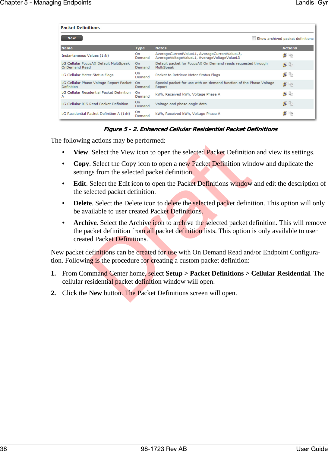 DraftChapter 5 - Managing Endpoints Landis+Gyr38 98-1723 Rev AB User Guide Figure 5 - 2. Enhanced Cellular Residential Packet DefinitionsThe following actions may be performed:•View. Select the View icon to open the selected Packet Definition and view its settings.•Copy. Select the Copy icon to open a new Packet Definition window and duplicate the settings from the selected packet definition.•Edit. Select the Edit icon to open the Packet Definitions window and edit the description of the selected packet definition.•Delete. Select the Delete icon to delete the selected packet definition. This option will only be available to user created Packet Definitions.•Archive. Select the Archive icon to archive the selected packet definition. This will remove the packet definition from all packet definition lists. This option is only available to user created Packet Definitions.New packet definitions can be created for use with On Demand Read and/or Endpoint Configura-tion. Following is the procedure for creating a custom packet definition:1. From Command Center home, select Setup &gt; Packet Definitions &gt; Cellular Residential. The cellular residential packet definition window will open.2. Click the New button. The Packet Definitions screen will open.