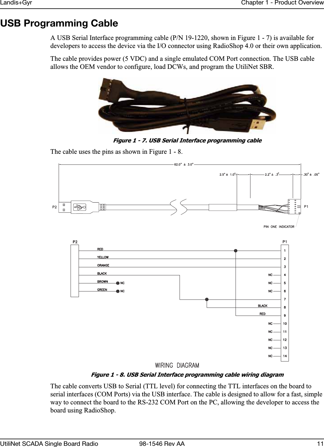 Landis+Gyr Chapter 1 - Product OverviewUtiliNet SCADA Single Board Radio 98-1546 Rev AA 11USB Programming CableA USB Serial Interface programming cable (P/N 19-1220, shown in Figure 1 - 7) is available for developers to access the device via the I/O connector using RadioShop 4.0 or their own application.The cable provides power (5 VDC) and a single emulated COM Port connection. The USB cable allows the OEM vendor to configure, load DCWs, and program the UtiliNet SBR.Figure 1 - 7. USB Serial Interface programming cableThe cable uses the pins as shown in Figure 1 - 8.Figure 1 - 8. USB Serial Interface programming cable wiring diagramThe cable converts USB to Serial (TTL level) for connecting the TTL interfaces on the board to serial interfaces (COM Ports) via the USB interface. The cable is designed to allow for a fast, simple way to connect the board to the RS-232 COM Port on the PC, allowing the developer to access the board using RadioShop.