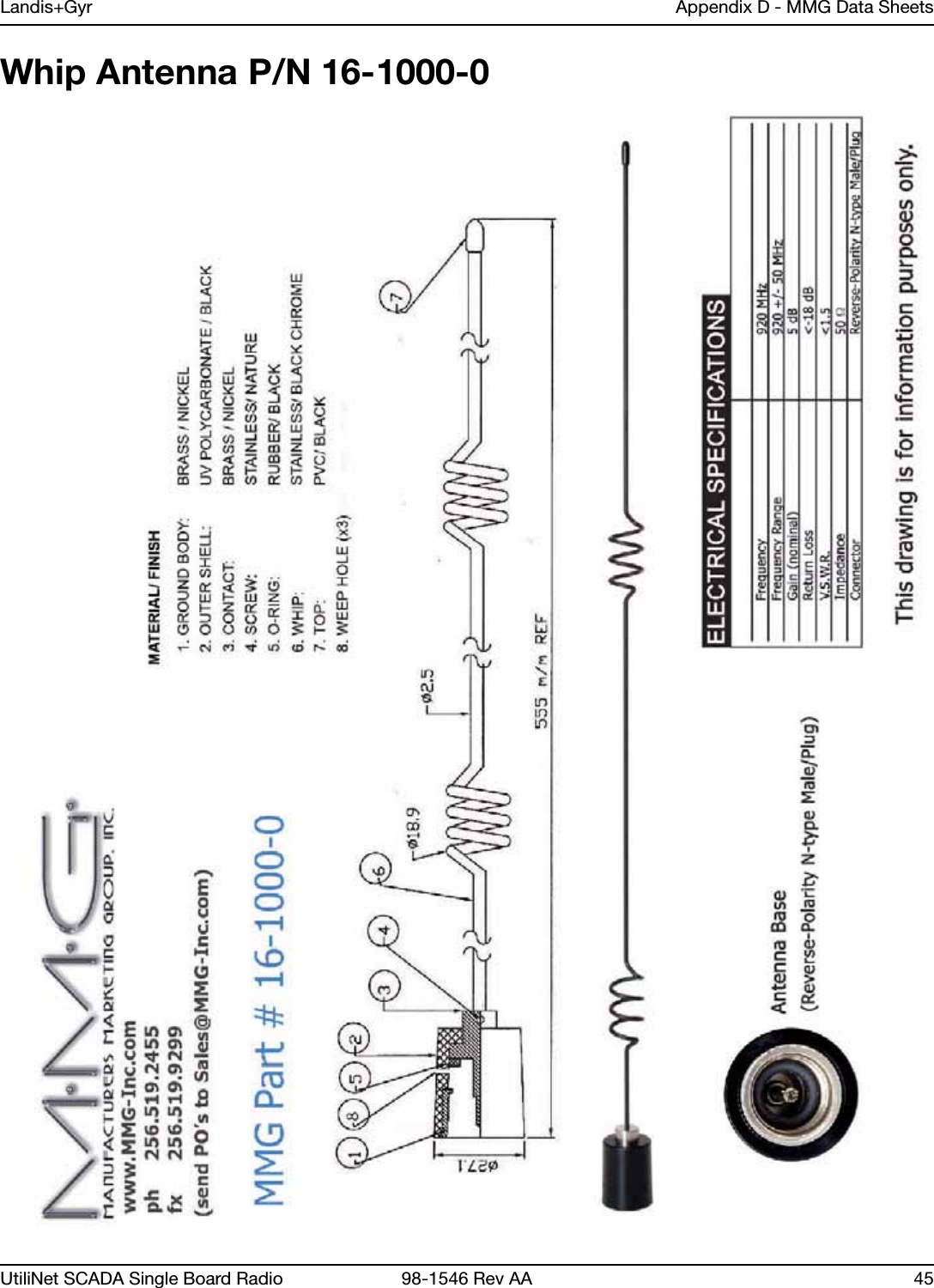 Landis+Gyr Appendix D - MMG Data SheetsUtiliNet SCADA Single Board Radio 98-1546 Rev AA 45MMG Data SheetsWhip Antenna P/N 16-1000-0