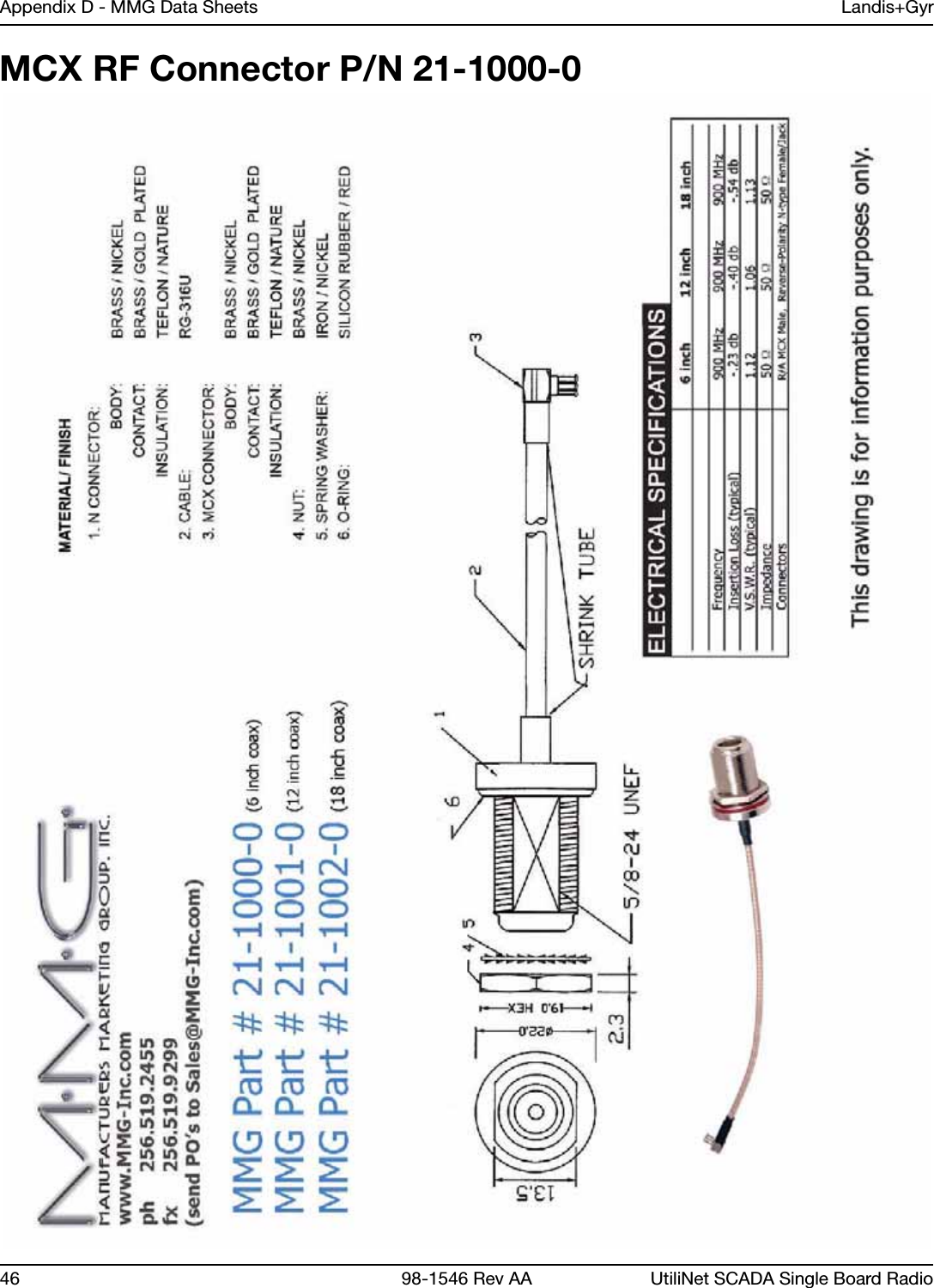 Appendix D - MMG Data Sheets Landis+Gyr46 98-1546 Rev AA UtiliNet SCADA Single Board RadioMCX RF Connector P/N 21-1000-0