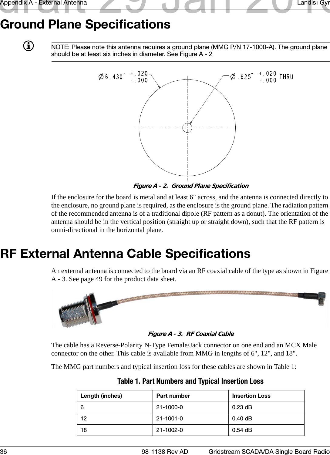 Appendix A - External Antenna Landis+Gyr36 98-1138 Rev AD Gridstream SCADA/DA Single Board RadioGround Plane SpecificationsNOTE: Please note this antenna requires a ground plane (MMG P/N 17-1000-A). The ground plane should be at least six inches in diameter. See Figure A - 2Figure A - 2.  Ground Plane SpecificationIf the enclosure for the board is metal and at least 6&quot; across, and the antenna is connected directly to the enclosure, no ground plane is required, as the enclosure is the ground plane. The radiation pattern of the recommended antenna is of a traditional dipole (RF pattern as a donut). The orientation of the antenna should be in the vertical position (straight up or straight down), such that the RF pattern is omni-directional in the horizontal plane.RF External Antenna Cable SpecificationsAn external antenna is connected to the board via an RF coaxial cable of the type as shown in Figure A - 3. See page 49 for the product data sheet.Figure A - 3.  RF Coaxial CableThe cable has a Reverse-Polarity N-Type Female/Jack connector on one end and an MCX Male connector on the other. This cable is available from MMG in lengths of 6&quot;, 12&quot;, and 18&quot;.The MMG part numbers and typical insertion loss for these cables are shown in Table 1:““Table 1. Part Numbers and Typical Insertion LossLength (inches) Part number Insertion Loss6 21-1000-0 0.23 dB12 21-1001-0 0.40 dB18 21-1002-0 0.54 dBdraft 29 Jan 2013