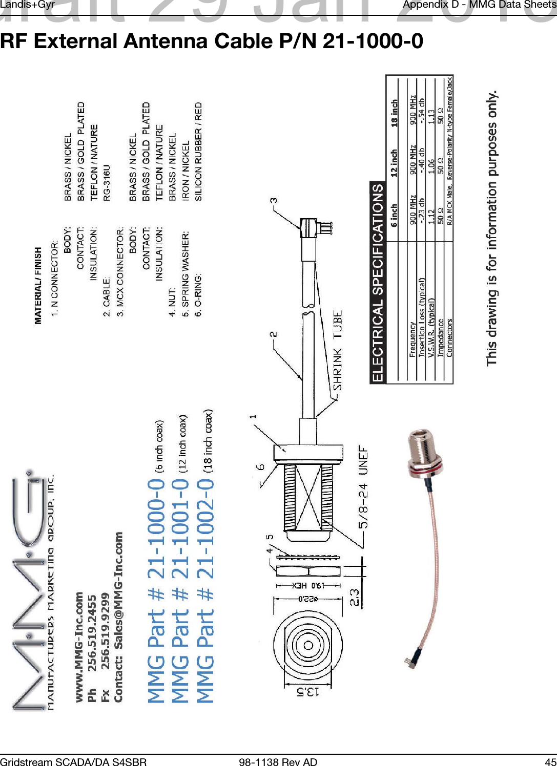 Landis+Gyr Appendix D - MMG Data SheetsGridstream SCADA/DA S4SBR 98-1138 Rev AD 45RF External Antenna Cable P/N 21-1000-0draft 29 Jan 2013