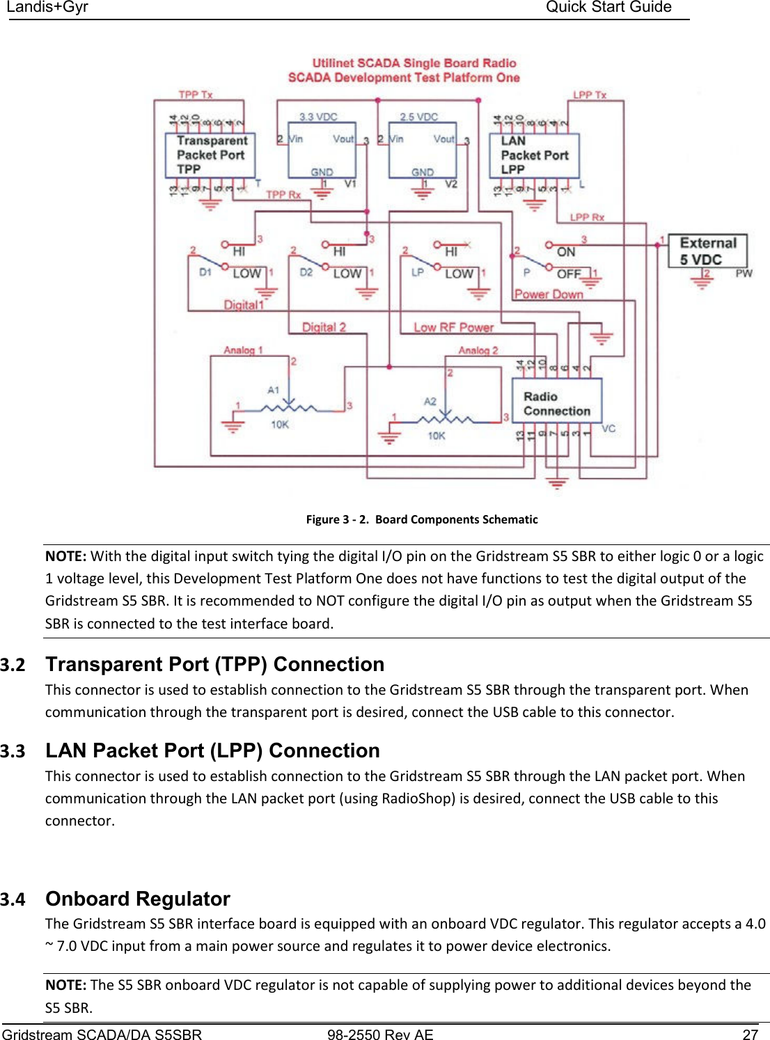 Gridstream SCADA/DA S5SBR 98-2550 Rev AE  27    Landis+Gyr    Quick Start Guide      Figure 3 - 2.  Board Components Schematic NOTE: With the digital input switch tying the digital I/O pin on the Gridstream S5 SBR to either logic 0 or a logic 1 voltage level, this Development Test Platform One does not have functions to test the digital output of the Gridstream S5 SBR. It is recommended to NOT configure the digital I/O pin as output when the Gridstream S5 SBR is connected to the test interface board. 3.2  Transparent Port (TPP) Connection This connector is used to establish connection to the Gridstream S5 SBR through the transparent port. When communication through the transparent port is desired, connect the USB cable to this connector. 3.3  LAN Packet Port (LPP) Connection This connector is used to establish connection to the Gridstream S5 SBR through the LAN packet port. When communication through the LAN packet port (using RadioShop) is desired, connect the USB cable to this connector.  3.4  Onboard Regulator The Gridstream S5 SBR interface board is equipped with an onboard VDC regulator. This regulator accepts a 4.0 ~ 7.0 VDC input from a main power source and regulates it to power device electronics. NOTE: The S5 SBR onboard VDC regulator is not capable of supplying power to additional devices beyond the S5 SBR. 