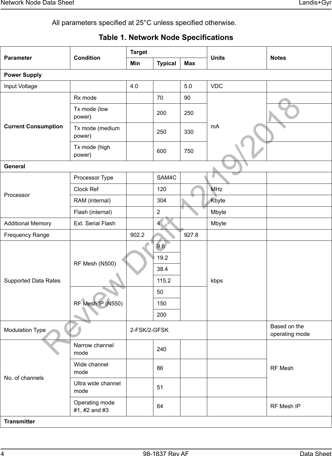 Page 4 of Landis Gyr Technology NG0R1S3 Series 5 Single Board Radio User Manual Series V SBR Data Sheet