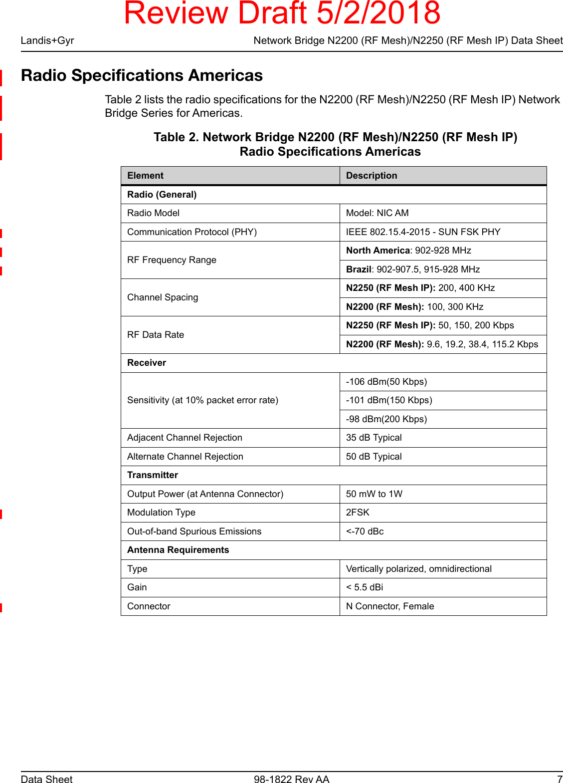 Page 8 of Landis Gyr Technology NG1R1S1 NIC AM User Manual Manual