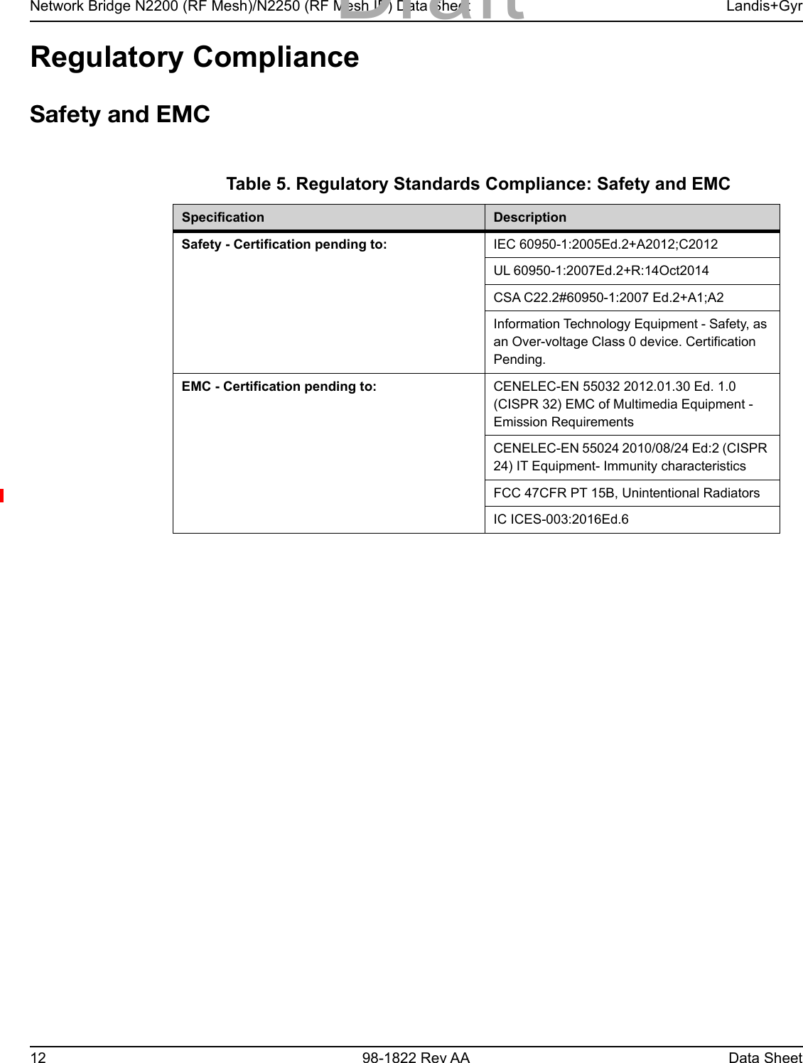 Network Bridge N2200 (RF Mesh)/N2250 (RF Mesh IP) Data Sheet Landis+Gyr12 98-1822 Rev AA Data SheetRegulatory Compliance Safety and EMC Table 5. Regulatory Standards Compliance: Safety and EMCSpecification DescriptionSafety - Certification pending to: IEC 60950-1:2005Ed.2+A2012;C2012UL 60950-1:2007Ed.2+R:14Oct2014CSA C22.2#60950-1:2007 Ed.2+A1;A2Information Technology Equipment - Safety, as an Over-voltage Class 0 device. Certification Pending.EMC - Certification pending to:  CENELEC-EN 55032 2012.01.30 Ed. 1.0 (CISPR 32) EMC of Multimedia Equipment - Emission RequirementsCENELEC-EN 55024 2010/08/24 Ed:2 (CISPR 24) IT Equipment- Immunity characteristicsFCC 47CFR PT 15B, Unintentional RadiatorsIC ICES-003:2016Ed.6Draft