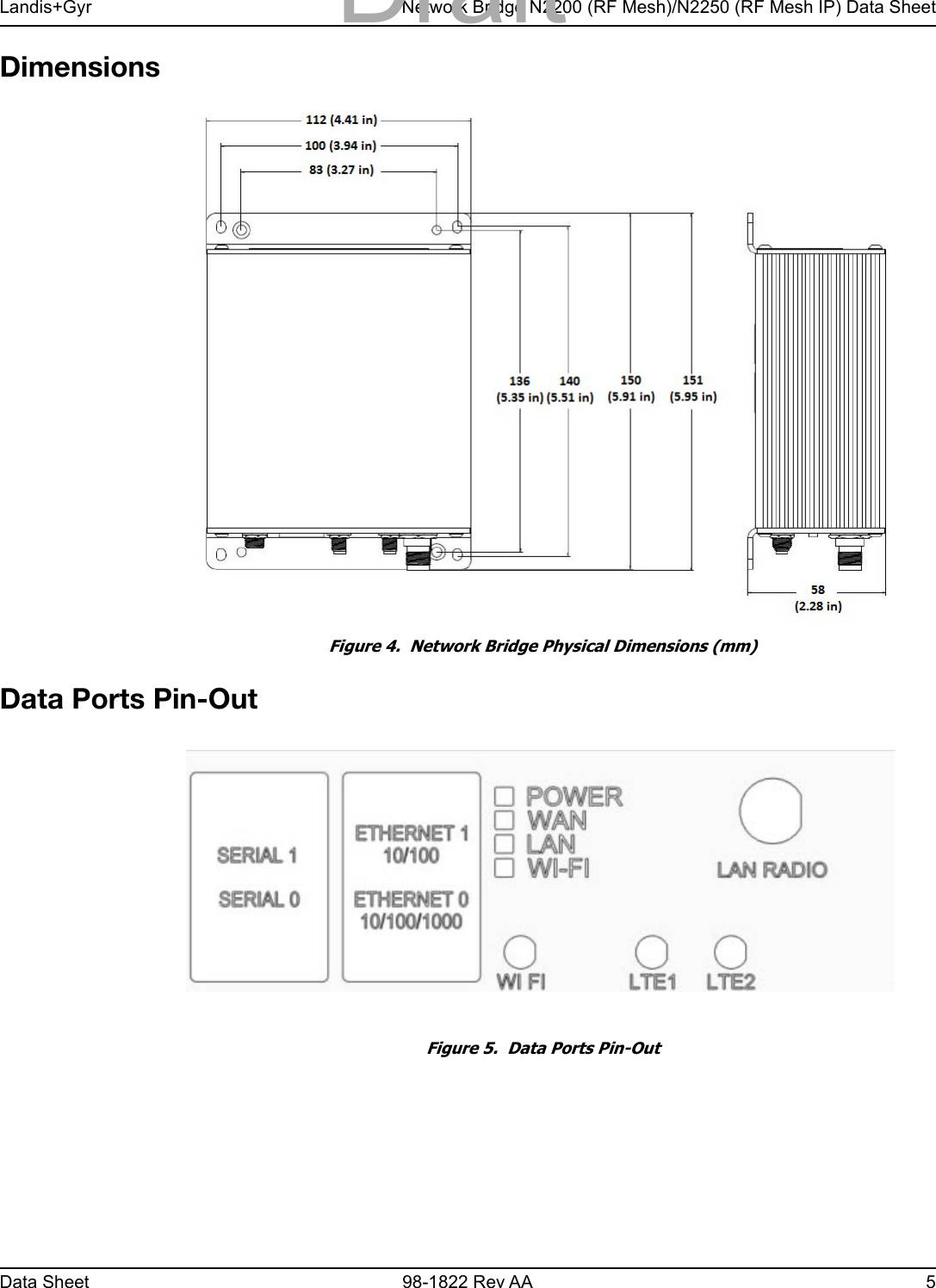 Landis+Gyr Network Bridge N2200 (RF Mesh)/N2250 (RF Mesh IP) Data SheetData Sheet 98-1822 Rev AA 5Dimensions Figure 4.  Network Bridge Physical Dimensions (mm)Data Ports Pin-Out Figure 5.  Data Ports Pin-OutDraft