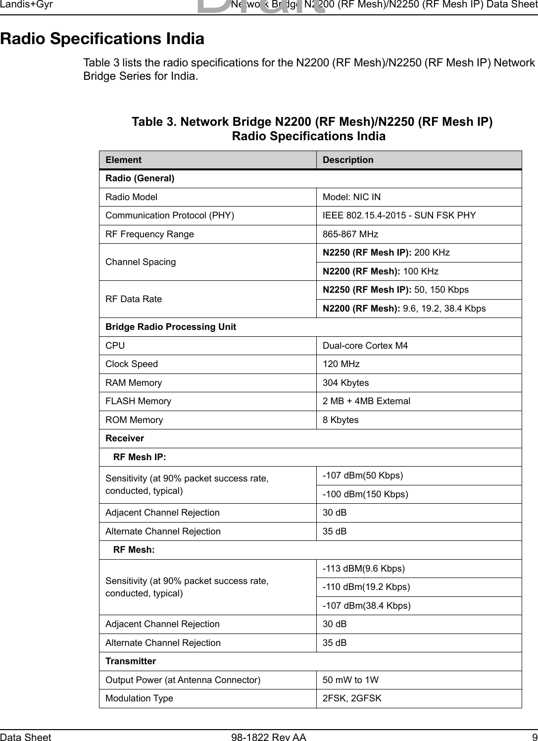 Landis+Gyr Network Bridge N2200 (RF Mesh)/N2250 (RF Mesh IP) Data SheetData Sheet 98-1822 Rev AA 9Radio Specifications IndiaTable 3 lists the radio specifications for the N2200 (RF Mesh)/N2250 (RF Mesh IP) Network Bridge Series for India. Table 3. Network Bridge N2200 (RF Mesh)/N2250 (RF Mesh IP) Radio Specifications IndiaElement DescriptionRadio (General)Radio Model Model: NIC INCommunication Protocol (PHY) IEEE 802.15.4-2015 - SUN FSK PHYRF Frequency Range 865-867 MHzChannel SpacingN2250 (RF Mesh IP): 200 KHzN2200 (RF Mesh): 100 KHzRF Data RateN2250 (RF Mesh IP): 50, 150 KbpsN2200 (RF Mesh): 9.6, 19.2, 38.4 KbpsBridge Radio Processing UnitCPU Dual-core Cortex M4Clock Speed 120 MHzRAM Memory 304 KbytesFLASH Memory 2 MB + 4MB ExternalROM Memory 8 KbytesReceiver   RF Mesh IP:Sensitivity (at 90% packet success rate, conducted, typical) -107 dBm(50 Kbps)-100 dBm(150 Kbps)Adjacent Channel Rejection 30 dBAlternate Channel Rejection 35 dB   RF Mesh:Sensitivity (at 90% packet success rate, conducted, typical) -113 dBM(9.6 Kbps)-110 dBm(19.2 Kbps)-107 dBm(38.4 Kbps)Adjacent Channel Rejection 30 dBAlternate Channel Rejection 35 dBTransmitterOutput Power (at Antenna Connector) 50 mW to 1WModulation Type 2FSK, 2GFSKDraft