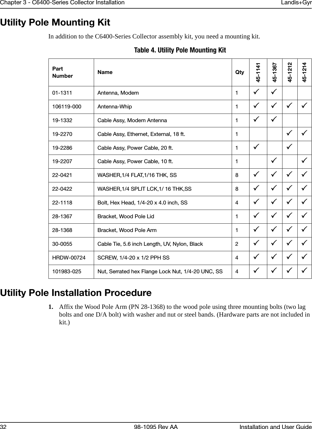 Chapter 3 - C6400-Series Collector Installation Landis+Gyr32 98-1095 Rev AA Installation and User GuideUtility Pole Mounting KitIn addition to the C6400-Series Collector assembly kit, you need a mounting kit.Utility Pole Installation Procedure1. Affix the Wood Pole Arm (PN 28-1368) to the wood pole using three mounting bolts (two lag bolts and one D/A bolt) with washer and nut or steel bands. (Hardware parts are not included in kit.)Table 4. Utility Pole Mounting KitPartNumber Name Qty45-114145-136745-121245-121401-1311 Antenna, Modem 1 106119-000 Antenna-Whip 1 19-1332 Cable Assy, Modem Antenna 1 19-2270 Cable Assy, Ethernet, External, 18 ft. 1 19-2286 Cable Assy, Power Cable, 20 ft. 1 19-2207 Cable Assy, Power Cable, 10 ft. 1 22-0421 WASHER,1/4 FLAT,1/16 THK, SS 8 22-0422 WASHER,1/4 SPLIT LCK,1/ 16 THK,SS 8 22-1118 Bolt, Hex Head, 1/4-20 x 4.0 inch, SS 4 28-1367 Bracket, Wood Pole Lid 1 28-1368 Bracket, Wood Pole Arm 1 30-0055 Cable Tie, 5.6 inch Length, UV, Nylon, Black 2 HRDW-00724 SCREW, 1/4-20 x 1/2 PPH SS 4 101983-025 Nut, Serrated hex Flange Lock Nut, 1/4-20 UNC, SS 4 