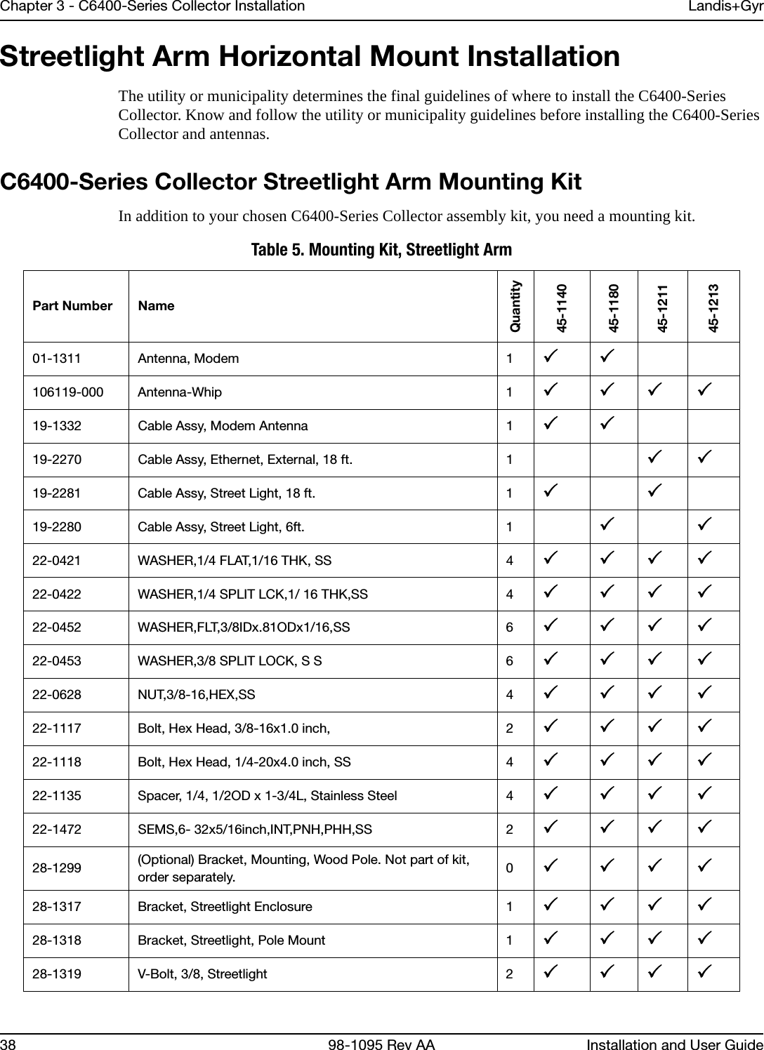 Chapter 3 - C6400-Series Collector Installation Landis+Gyr38 98-1095 Rev AA Installation and User GuideStreetlight Arm Horizontal Mount InstallationThe utility or municipality determines the final guidelines of where to install the C6400-Series Collector. Know and follow the utility or municipality guidelines before installing the C6400-Series Collector and antennas.C6400-Series Collector Streetlight Arm Mounting KitIn addition to your chosen C6400-Series Collector assembly kit, you need a mounting kit.Table 5. Mounting Kit, Streetlight ArmPart Number NameQuantity45-114045-118045-121145-121301-1311 Antenna, Modem 1 106119-000 Antenna-Whip 1 19-1332 Cable Assy, Modem Antenna 1 19-2270 Cable Assy, Ethernet, External, 18 ft. 1 19-2281 Cable Assy, Street Light, 18 ft. 1 19-2280 Cable Assy, Street Light, 6ft. 1 22-0421 WASHER,1/4 FLAT,1/16 THK, SS 4 22-0422 WASHER,1/4 SPLIT LCK,1/ 16 THK,SS 4 22-0452 WASHER,FLT,3/8IDx.81ODx1/16,SS 6 22-0453 WASHER,3/8 SPLIT LOCK, S S 6 22-0628 NUT,3/8-16,HEX,SS 4 22-1117 Bolt, Hex Head, 3/8-16x1.0 inch, 2 22-1118 Bolt, Hex Head, 1/4-20x4.0 inch, SS 4 22-1135 Spacer, 1/4, 1/2OD x 1-3/4L, Stainless Steel 4 22-1472 SEMS,6- 32x5/16inch,INT,PNH,PHH,SS 2 28-1299 (Optional) Bracket, Mounting, Wood Pole. Not part of kit, order separately. 028-1317 Bracket, Streetlight Enclosure 1 28-1318 Bracket, Streetlight, Pole Mount 1 28-1319 V-Bolt, 3/8, Streetlight 2 