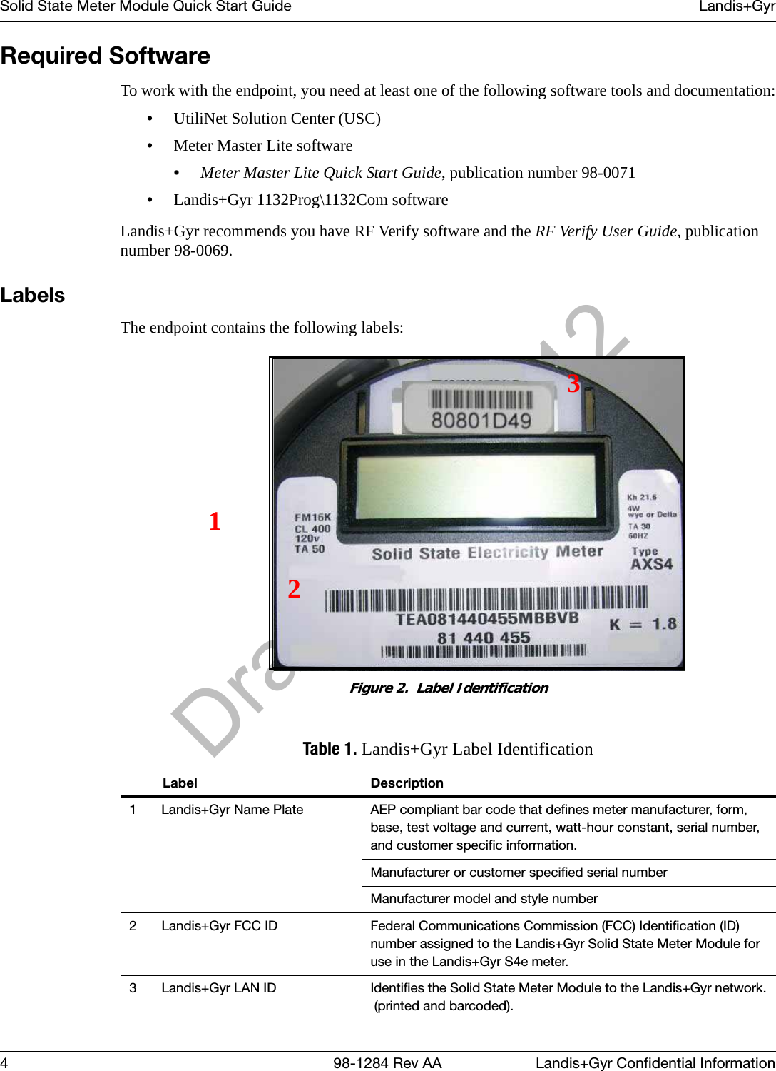 Draft 12/7/2012Solid State Meter Module Quick Start Guide Landis+Gyr4 98-1284 Rev AA Landis+Gyr Confidential InformationRequired SoftwareTo work with the endpoint, you need at least one of the following software tools and documentation:•UtiliNet Solution Center (USC)•Meter Master Lite software•Meter Master Lite Quick Start Guide, publication number 98-0071•Landis+Gyr 1132Prog\1132Com softwareLandis+Gyr recommends you have RF Verify software and the RF Verify User Guide, publication number 98-0069.LabelsThe endpoint contains the following labels:Figure 2.  Label IdentificationTable 1. Landis+Gyr Label Identification         Label Description1 Landis+Gyr Name Plate AEP compliant bar code that defines meter manufacturer, form, base, test voltage and current, watt-hour constant, serial number, and customer specific information.Manufacturer or customer specified serial numberManufacturer model and style number2 Landis+Gyr FCC ID Federal Communications Commission (FCC) Identification (ID) number assigned to the Landis+Gyr Solid State Meter Module for use in the Landis+Gyr S4e meter. 3 Landis+Gyr LAN ID Identifies the Solid State Meter Module to the Landis+Gyr network. (printed and barcoded).123
