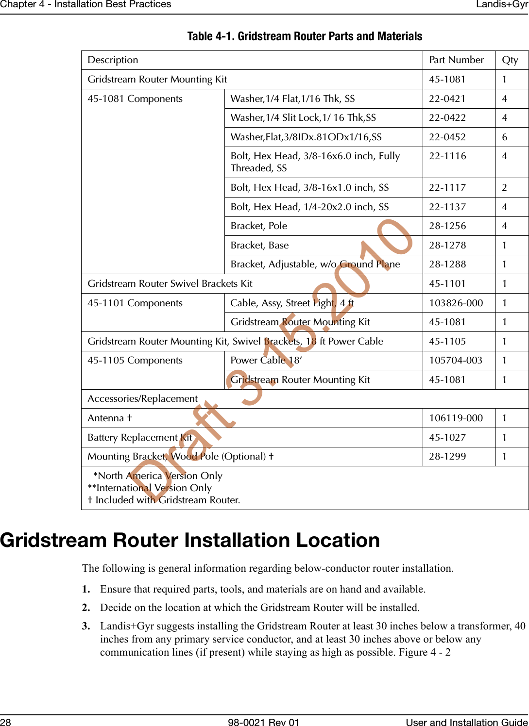 Chapter 4 - Installation Best Practices Landis+Gyr28 98-0021 Rev 01 User and Installation GuideGridstream Router Installation LocationThe following is general information regarding below-conductor router installation. 1. Ensure that required parts, tools, and materials are on hand and available.2. Decide on the location at which the Gridstream Router will be installed.3. Landis+Gyr suggests installing the Gridstream Router at least 30 inches below a transformer, 40 inches from any primary service conductor, and at least 30 inches above or below any communication lines (if present) while staying as high as possible. Figure 4 - 2Gridstream Router Mounting Kit 45-1081 145-1081 Components Washer,1/4 Flat,1/16 Thk, SS 22-0421 4Washer,1/4 Slit Lock,1/ 16 Thk,SS 22-0422 4Washer,Flat,3/8IDx.81ODx1/16,SS 22-0452 6Bolt, Hex Head, 3/8-16x6.0 inch, Fully Threaded, SS22-1116 4Bolt, Hex Head, 3/8-16x1.0 inch, SS 22-1117 2Bolt, Hex Head, 1/4-20x2.0 inch, SS 22-1137 4Bracket, Pole 28-1256 4Bracket, Base 28-1278 1Bracket, Adjustable, w/o Ground Plane 28-1288 1Gridstream Router Swivel Brackets Kit 45-1101 145-1101 Components Cable, Assy, Street Light, 4 ft 103826-000 1Gridstream Router Mounting Kit 45-1081 1Gridstream Router Mounting Kit, Swivel Brackets, 18 ft Power Cable 45-1105 145-1105 Components Power Cable 18’ 105704-003 1Gridstream Router Mounting Kit 45-1081 1Accessories/ReplacementAntenna † 106119-000 1Battery Replacement Kit 45-1027 1Mounting Bracket, Wood Pole (Optional) † 28-1299 1Table 4-1. Gridstream Router Parts and MaterialsDescription Part Number Qty  *North America Version Only**International Version Only† Included with Gridstream Router.Draft 3.15.2010