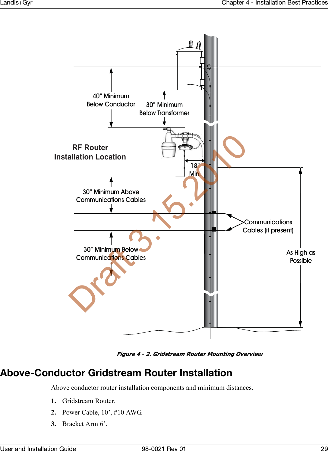 Landis+Gyr Chapter 4 - Installation Best PracticesUser and Installation Guide 98-0021 Rev 01 29Figure 4 - 2. Gridstream Router Mounting OverviewAbove-Conductor Gridstream Router InstallationAbove conductor router installation components and minimum distances.1. Gridstream Router.2. Power Cable, 10’, #10 AWG.3. Bracket Arm 6’.CommunicationsCables (if present)RF RouterInstallation Location30” MinimumBelow Transformer40” MinimumBelow Conductor30” Minimum BelowCommunications Cables30” Minimum AboveCommunications CablesAs High asPossible18”Min.Draft 3.15.2010