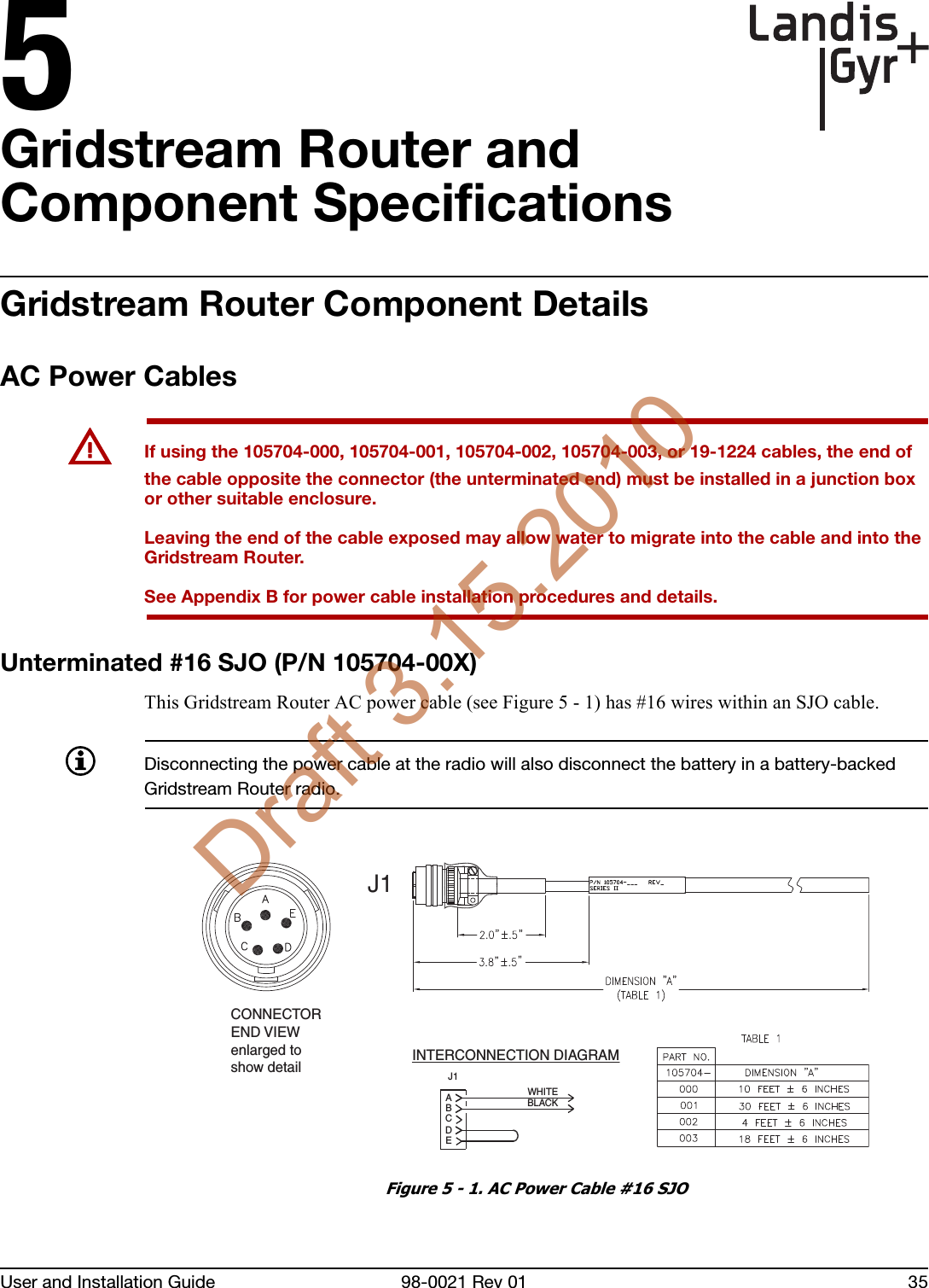 5User and Installation Guide 98-0021 Rev 01 35Gridstream Router and Component SpecificationsGridstream Router Component DetailsAC Power CablesUIf using the 105704-000, 105704-001, 105704-002, 105704-003, or 19-1224 cables, the end of the cable opposite the connector (the unterminated end) must be installed in a junction box or other suitable enclosure.Leaving the end of the cable exposed may allow water to migrate into the cable and into the Gridstream Router.See Appendix B for power cable installation procedures and details.Unterminated #16 SJO (P/N 105704-00X)This Gridstream Router AC power cable (see Figure 5 - 1) has #16 wires within an SJO cable.Disconnecting the power cable at the radio will also disconnect the battery in a battery-backed Gridstream Router radio.Figure 5 - 1. AC Power Cable #16 SJOINTERCONNECTION DIAGRAMEDCBAJ1BLACKWHITEJ1CONNECTOREND VIEWenlarged toshow detailDraft 3.15.2010