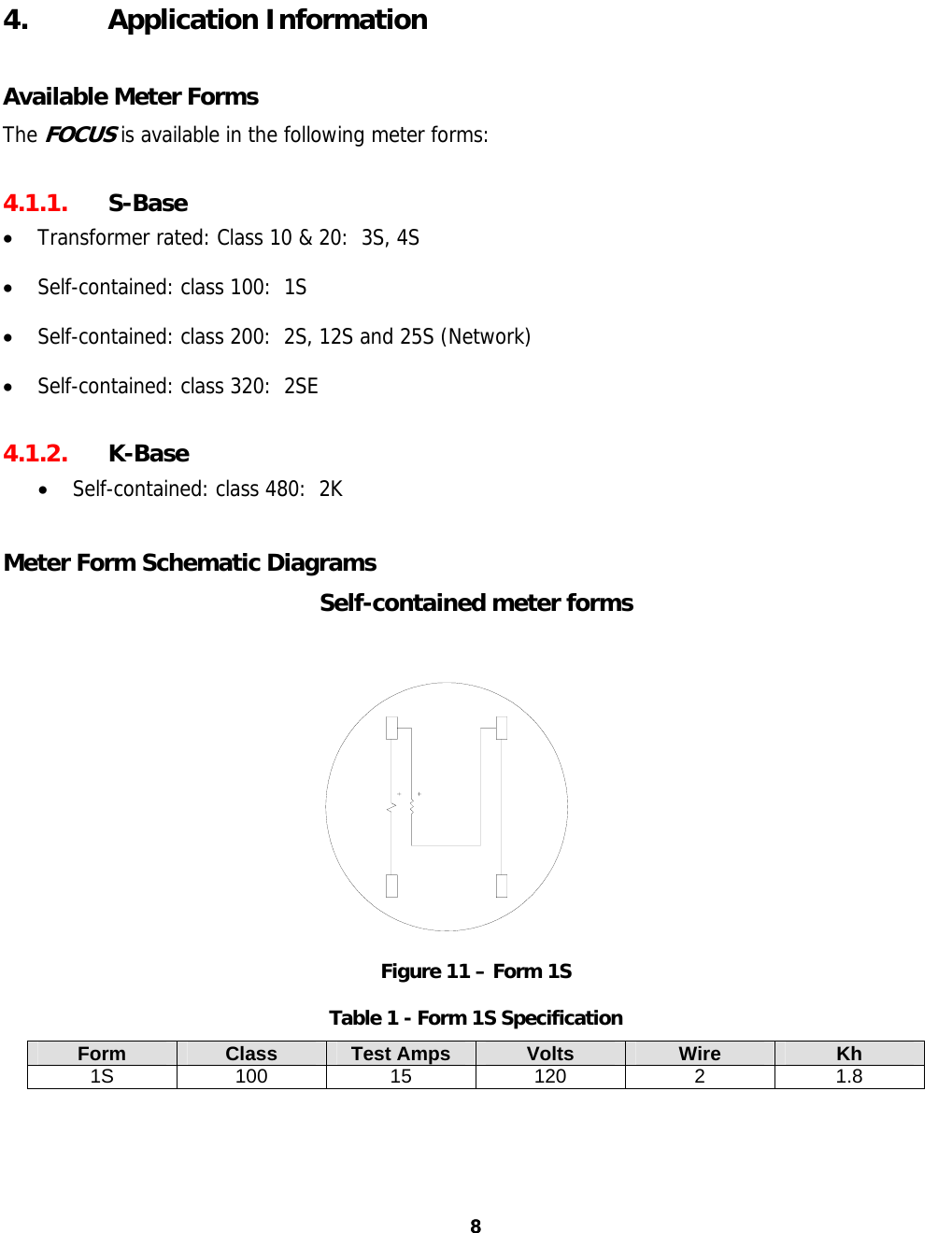  4. Application Information Available Meter Forms The FOCUS is available in the following meter forms: 4.1.1. S-Base • Transformer rated: Class 10 &amp; 20:  3S, 4S • Self-contained: class 100:  1S • Self-contained: class 200:  2S, 12S and 25S (Network) • Self-contained: class 320:  2SE 4.1.2. K-Base  • Self-contained: class 480:  2K Meter Form Schematic Diagrams Self-contained meter forms  Figure 11 – Form 1S Table 1 - Form 1S Specification Form  Class  Test Amps  Volts  Wire  Kh 1S 100 15 120  2  1.8 8 8