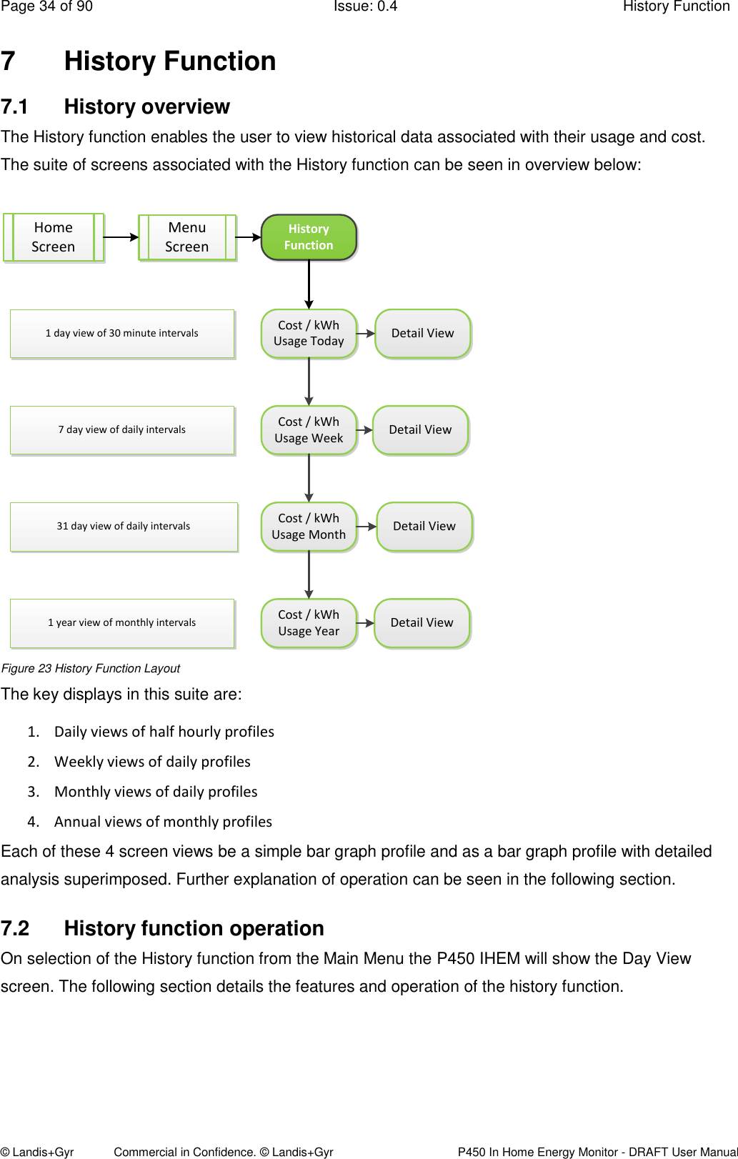 Page 34 of 90  Issue: 0.4  History Function © Landis+Gyr            Commercial in Confidence. © Landis+Gyr   P450 In Home Energy Monitor - DRAFT User Manual 7  History Function  7.1  History overview  The History function enables the user to view historical data associated with their usage and cost. The suite of screens associated with the History function can be seen in overview below:  History FunctionCost / kWh Usage TodayCost / kWh Usage WeekCost / kWh Usage MonthCost / kWh Usage YearDetail ViewDetail ViewDetail ViewDetail ViewHome ScreenMenu  Screen1 day view of 30 minute intervals7 day view of daily intervals31 day view of daily intervals1 year view of monthly intervals Figure 23 History Function Layout The key displays in this suite are: 1. Daily views of half hourly profiles 2. Weekly views of daily profiles 3. Monthly views of daily profiles 4. Annual views of monthly profiles Each of these 4 screen views be a simple bar graph profile and as a bar graph profile with detailed analysis superimposed. Further explanation of operation can be seen in the following section. 7.2  History function operation On selection of the History function from the Main Menu the P450 IHEM will show the Day View screen. The following section details the features and operation of the history function.     