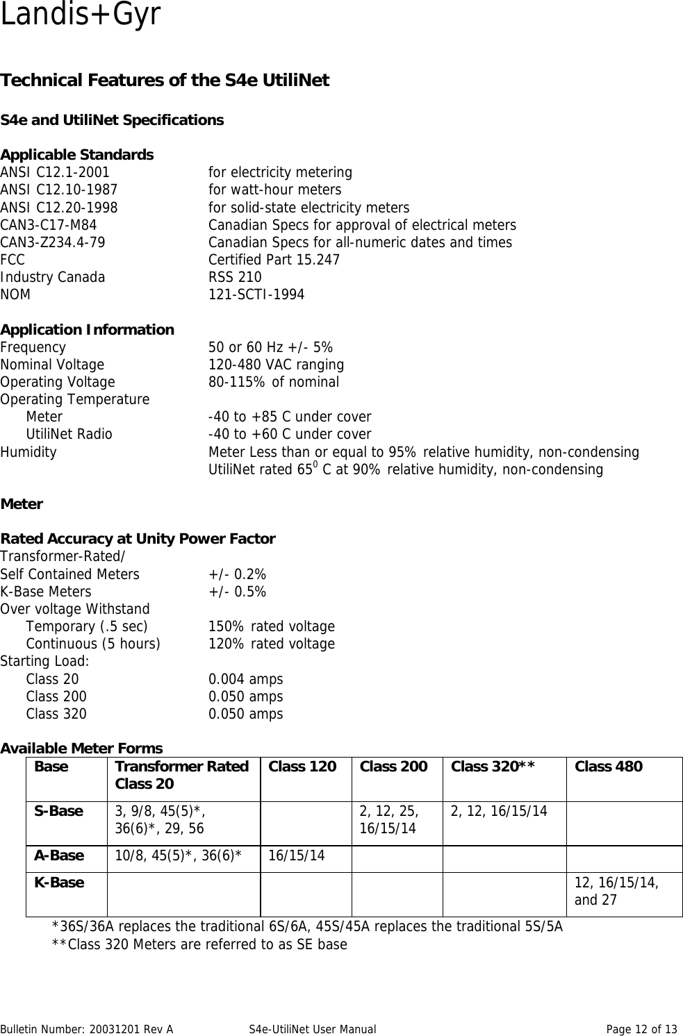 Landis+Gyr Bulletin Number: 20031201 Rev A  S4e-UtiliNet User Manual  Page 12 of 13  Technical Features of the S4e UtiliNet   S4e and UtiliNet Specifications  Applicable Standards  ANSI C12.1-2001     for electricity metering ANSI C12.10-1987    for watt-hour meters ANSI C12.20-1998    for solid-state electricity meters CAN3-C17-M84      Canadian Specs for approval of electrical meters CAN3-Z234.4-79     Canadian Specs for all-numeric dates and times FCC    Certified Part 15.247 Industry Canada    RSS 210 NOM    121-SCTI-1994  Application Information  Frequency      50 or 60 Hz +/- 5% Nominal Voltage    120-480 VAC ranging Operating Voltage    80-115% of nominal Operating Temperature   Meter    -40 to +85 C under cover   UtiliNet Radio    -40 to +60 C under cover Humidity      Meter Less than or equal to 95% relative humidity, non-condensing     UtiliNet rated 650 C at 90% relative humidity, non-condensing    Meter  Rated Accuracy at Unity Power Factor  Transformer-Rated/  Self Contained Meters    +/- 0.2% K-Base Meters   +/- 0.5% Over voltage Withstand Temporary (.5 sec)    150% rated voltage Continuous (5 hours)  120% rated voltage Starting Load: Class 20   0.004 amps Class 200   0.050 amps Class 320   0.050 amps  Available Meter Forms  Base Transformer Rated Class 20  Class 120  Class 200  Class 320**  Class 480 S-Base  3, 9/8, 45(5)*, 36(6)*, 29, 56  2, 12, 25, 16/15/14 2, 12, 16/15/14    A-Base  10/8, 45(5)*, 36(6)* 16/15/14      K-Base       12, 16/15/14, and 27 *36S/36A replaces the traditional 6S/6A, 45S/45A replaces the traditional 5S/5A **Class 320 Meters are referred to as SE base    