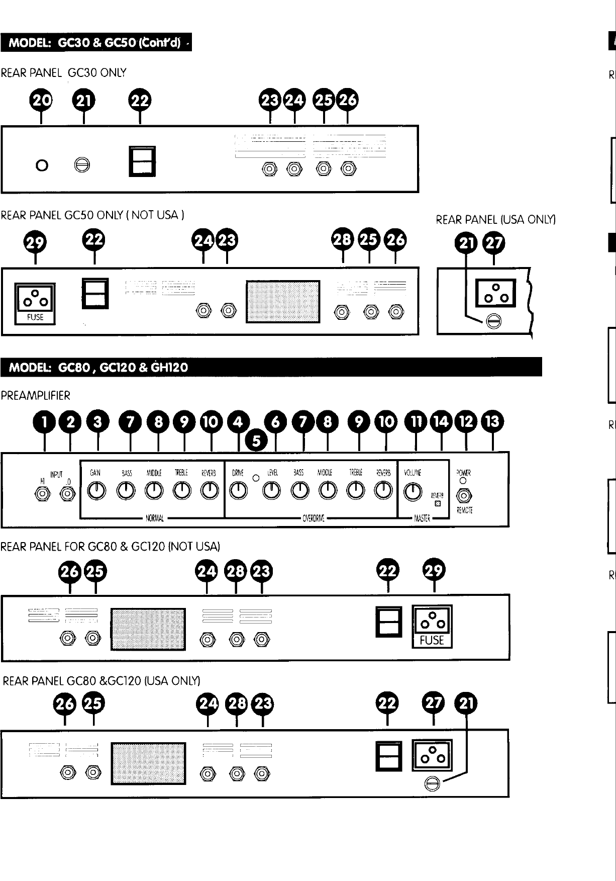 Page 3 of 6 - Laney-Amplification Laney-Amplification-Laney-Amplification-Musical-Instrument-Amplifier-Gc30-Users-Manual-  Laney-amplification-laney-amplification-musical-instrument-amplifier-gc30-users-manual
