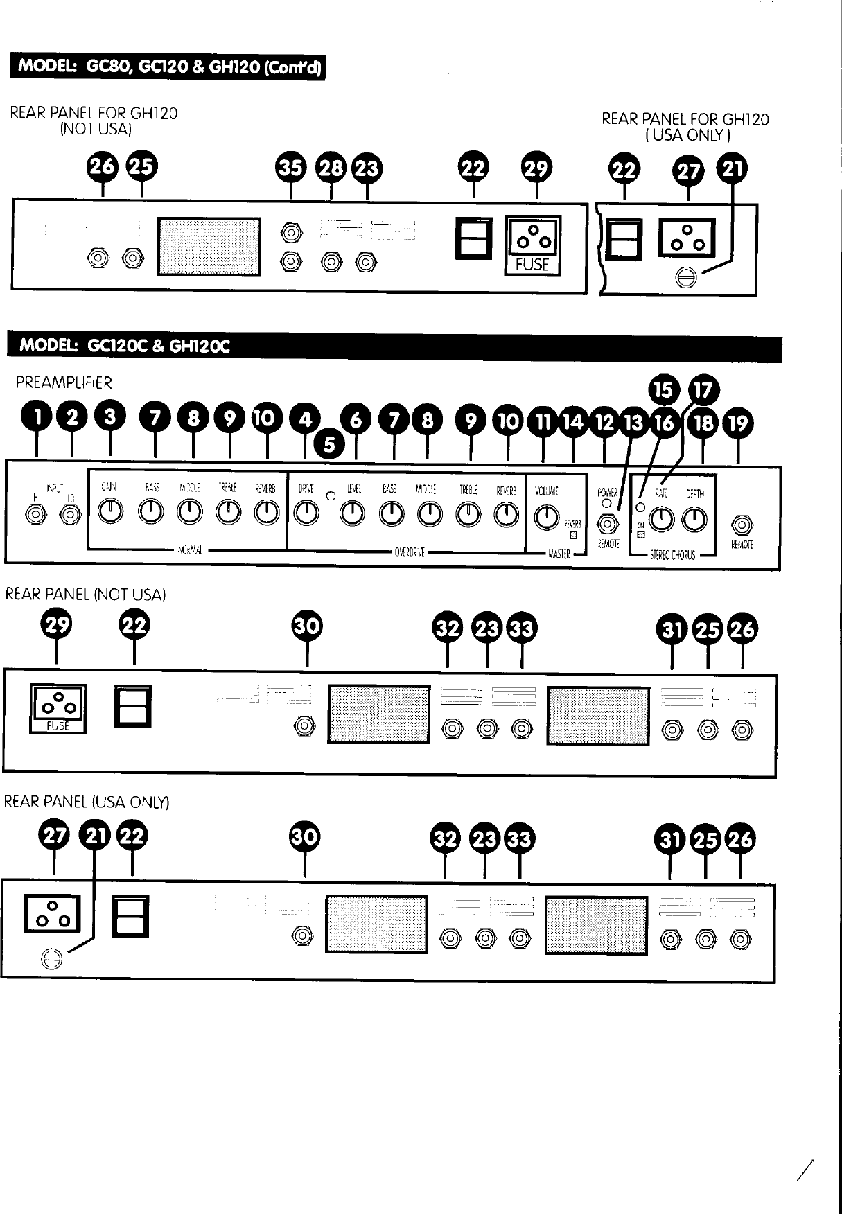 Page 4 of 6 - Laney-Amplification Laney-Amplification-Laney-Amplification-Musical-Instrument-Amplifier-Gc30-Users-Manual-  Laney-amplification-laney-amplification-musical-instrument-amplifier-gc30-users-manual