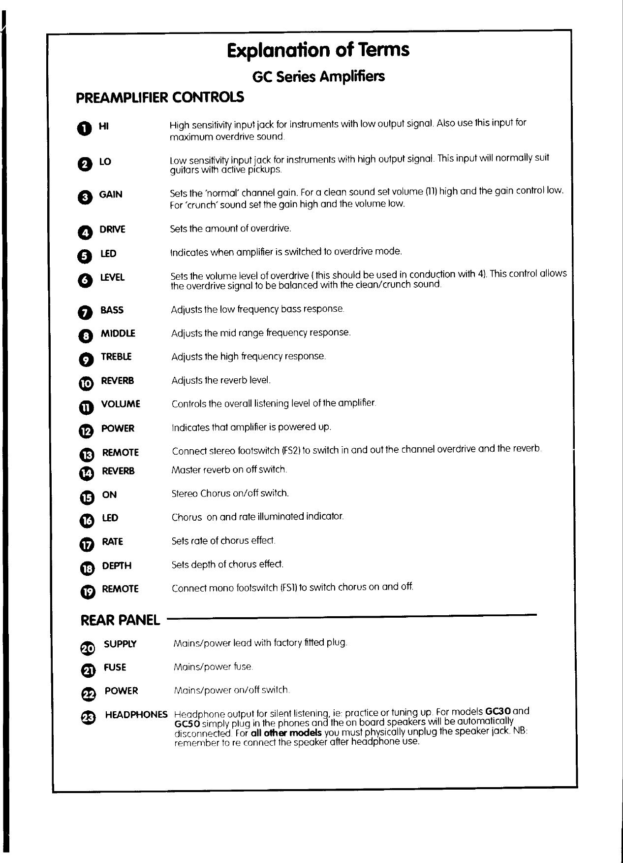 Page 5 of 6 - Laney-Amplification Laney-Amplification-Laney-Amplification-Musical-Instrument-Amplifier-Gc30-Users-Manual-  Laney-amplification-laney-amplification-musical-instrument-amplifier-gc30-users-manual