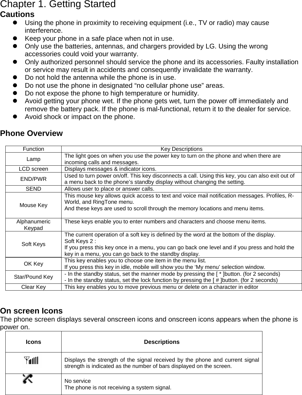 Chapter 1. Getting Started Cautions z  Using the phone in proximity to receiving equipment (i.e., TV or radio) may cause interference. z  Keep your phone in a safe place when not in use.   z  Only use the batteries, antennas, and chargers provided by LG. Using the wrong accessories could void your warranty. z  Only authorized personnel should service the phone and its accessories. Faulty installation or service may result in accidents and consequently invalidate the warranty. z  Do not hold the antenna while the phone is in use. z  Do not use the phone in designated “no cellular phone use” areas. z  Do not expose the phone to high temperature or humidity. z  Avoid getting your phone wet. If the phone gets wet, turn the power off immediately and remove the battery pack. If the phone is mal-functional, return it to the dealer for service. z  Avoid shock or impact on the phone.  Phone Overview  Function Key Descriptions Lamp  The light goes on when you use the power key to turn on the phone and when there are incoming calls and messages. LCD screen  Displays messages &amp; indicator icons. END/PWR  Used to turn power on/off. This key disconnects a call. Using this key, you can also exit out of a menu back to the phone’s standby display without changing the setting. SEND  Allows user to place or answer calls. Mouse Key This mouse key allows quick access to text and voice mail notification messages. Profiles, R-World, and RingTone menu. And these keys are used to scroll through the memory locations and menu items.  Alphanumeric Keypad  These keys enable you to enter numbers and characters and choose menu items. Soft Keys The current operation of a soft key is defined by the word at the bottom of the display. Soft Keys 2 : If you press this key once in a menu, you can go back one level and if you press and hold the key in a menu, you can go back to the standby display. OK Key  This key enables you to choose one item in the menu list. If you press this key in idle, mobile will show you the ‘My menu’ selection window. Star/Pound Key  - In the standby status, set the manner mode by pressing the [ * ]button. (for 2 seconds) - In the standby status, set the lock function by pressing the [ # ]button. (for 2 seconds) Clear Key  This key enables you to move previous menu or delete on a character in editor   On screen Icons The phone screen displays several onscreen icons and onscreen icons appears when the phone is power on. Icons Descriptions  Displays the strength of the signal received by the phone and current signal strength is indicated as the number of bars displayed on the screen.  No service The phone is not receiving a system signal. 