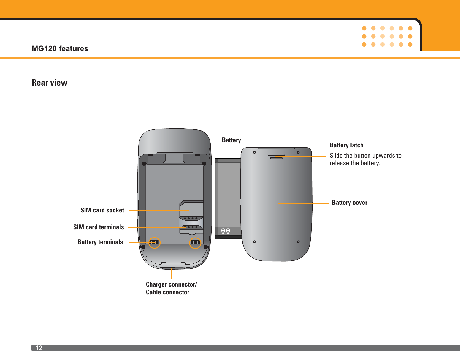 SIM card socketBattery terminalsSIM card terminalsBattery latchSlide the button upwards torelease the battery.Battery Charger connector/Cable connectorMG120 features12Battery coverRear view