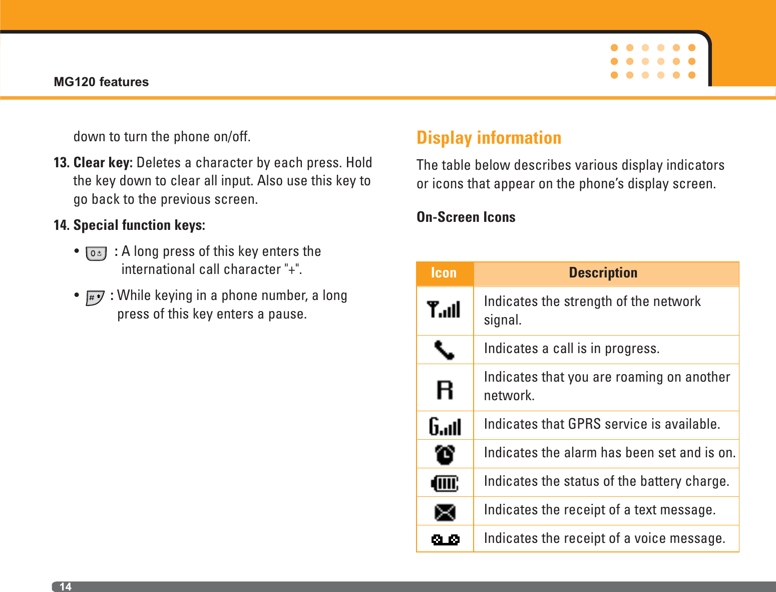 down to turn the phone on/off.13. Clear key: Deletes a character by each press. Holdthe key down to clear all input. Also use this key togo back to the previous screen.14. Special function keys:•  :A long press of this key enters the international call character &quot;+&quot;.•  :While keying in a phone number, a longpress of this key enters a pause.Display informationThe table below describes various display indicatorsor icons that appear on the phone’s display screen.On-Screen IconsIcon DescriptionIndicates the strength of the network signal.Indicates a call is in progress.Indicates that you are roaming on anothernetwork.Indicates that GPRS service is available.Indicates the alarm has been set and is on.Indicates the status of the battery charge.Indicates the receipt of a text message.Indicates the receipt of a voice message.MG120 features14