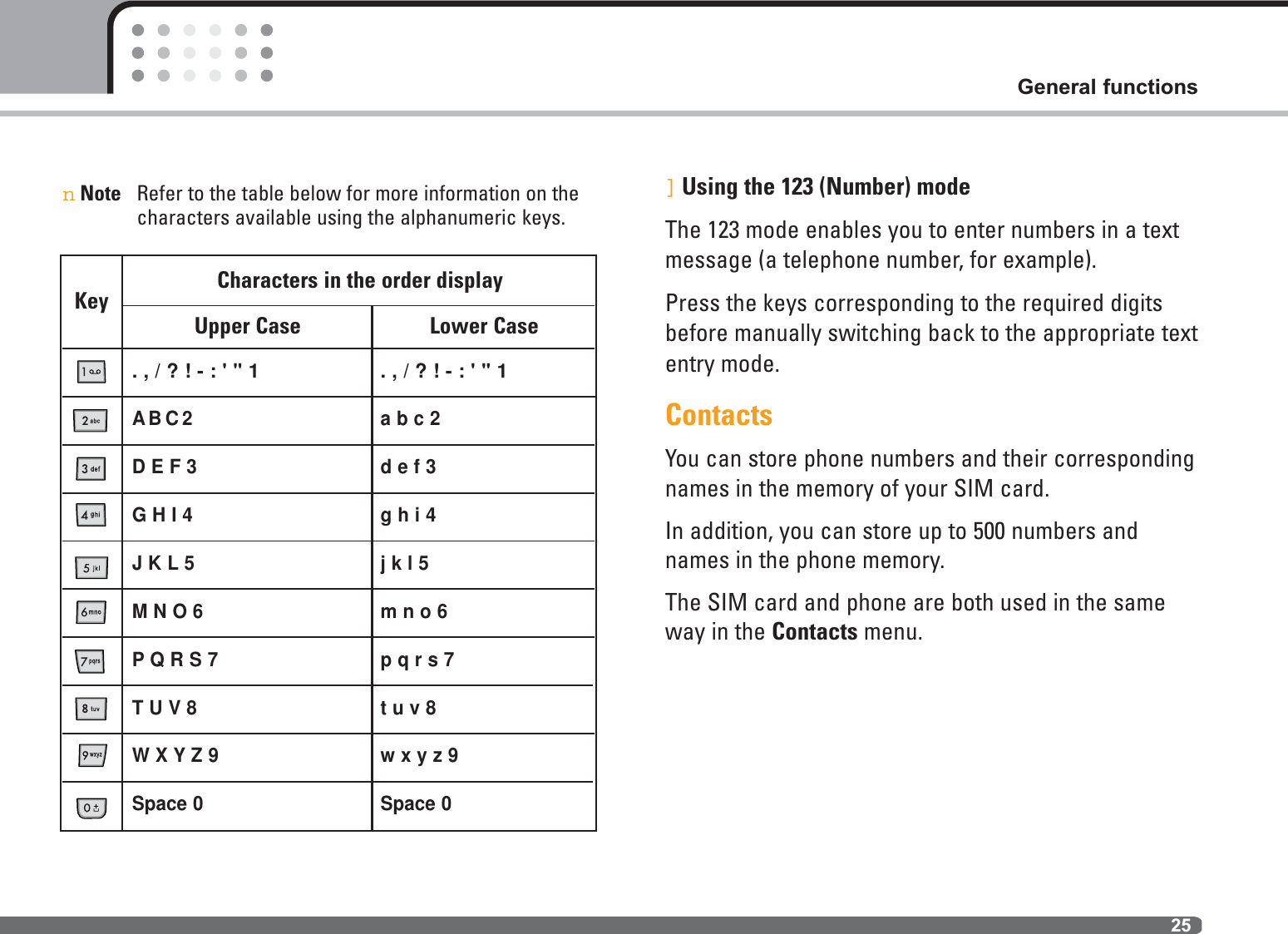 25General functionsnNote Refer to the table below for more information on thecharacters available using the alphanumeric keys.]Using the 123 (Number) modeThe 123 mode enables you to enter numbers in a textmessage (a telephone number, for example).Press the keys corresponding to the required digitsbefore manually switching back to the appropriate textentry mode.ContactsYou can store phone numbers and their correspondingnames in the memory of your SIM card.In addition, you can store up to 500 numbers andnames in the phone memory.The SIM card and phone are both used in the sameway in the Contacts menu. Characters in the order displayKeyUpper Case. , / ? ! - : &apos; &apos;&apos; 1 A B C 2 D E F 3 G H I 4 J K L 5M N O 6 P Q R S 7 T U V 8 W X Y Z 9 Space 0Lower Case. , / ? ! - : &apos; &apos;&apos; 1 a b c 2 d e f 3 g h i 4 j k l 5m n o 6 p q r s 7 t u v 8 w x y z 9Space 0