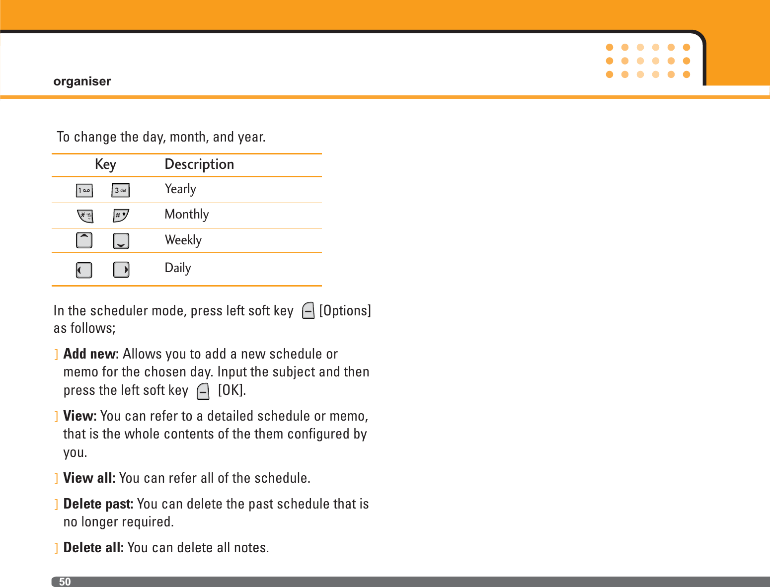 organiser50To change the day, month, and year.In the scheduler mode, press left soft key  [Options]as follows;]Add new: Allows you to add a new schedule ormemo for the chosen day. Input the subject and thenpress the left soft key  [OK].]View: You can refer to a detailed schedule or memo,that is the whole contents of the them configured byyou.]View all: You can refer all of the schedule. ]Delete past: You can delete the past schedule that isno longer required.]Delete all: You can delete all notes.Key DescriptionYearlyMonthlyWeeklyDaily
