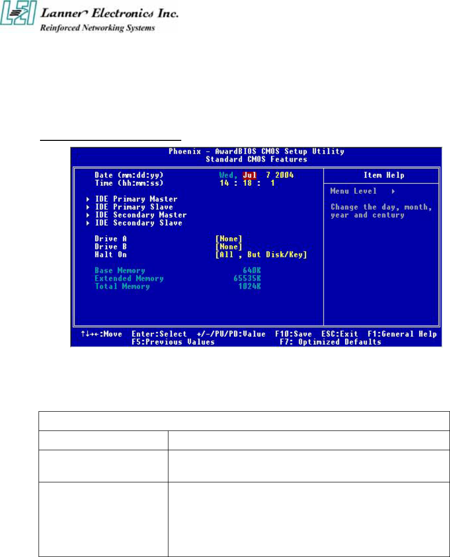 Lanner Electronic Fw 64 Users Manual