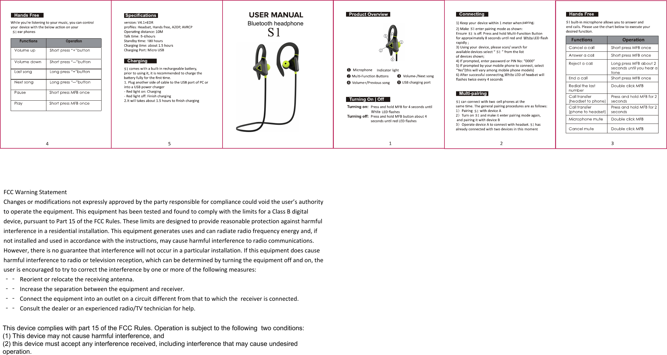 FCCWarningStatementChangesormodificationsnotexpresslyapprovedbythepartyresponsibleforcompliancecouldvoidtheuser&rsquo;sauthoritytooperatetheequipment.ThisequipmenthasbeentestedandfoundtocomplywiththelimitsforaClassBdigitaldevice,pursuanttoPart15oftheFCCRules.Theselimitsaredesignedtoprovidereasonableprotectionagainstharmfulinterferenceinaresidentialinstallation.Thisequipmentgeneratesusesandcanradiateradiofrequencyenergyand,ifnotinstalledandusedinaccordancewiththeinstructions,maycauseharmfulinterferencetoradiocommunications.However,thereisnoguaranteethatinterferencewillnotoccurinaparticularinstallation.Ifthisequipmentdoescauseharmfulinterferencetoradioortelevisionreception,whichcanbedeterminedbyturningtheequipmentoffandon,theuserisencouragedtotrytocorrecttheinterferencebyoneormoreofthefollowingmeasures:‐‐ Reorientorrelocatethereceivingantenna.‐‐ Increasetheseparationbetweentheequipmentandreceiver.‐‐ Connecttheequipmentintoanoutletonacircuitdifferentfromthattowhichthe receiveris connected. ‐‐ Consultthedealeroranexperiencedradio/TVtechnicianforhelp.This device complies with part 15 of the FCC Rules. Operation is subject to the following  two conditions: (1) This device may not cause harmful interference, and (2) this device must accept any interference received, including interference that may cause undesired operation.Bluetooth headphone