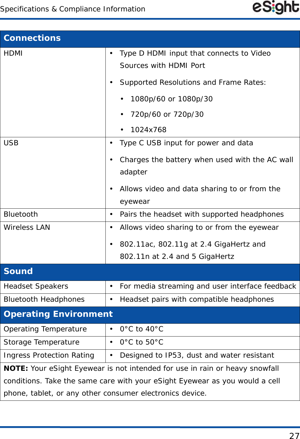Specifications &amp; Compliance Information27ConnectionsHDMI • Type D HDMI input that connects to Video Sources with HDMI Port• Supported Resolutions and Frame Rates: • 1080p/60 or 1080p/30• 720p/60 or 720p/30• 1024x768USB • Type C USB input for power and data• Charges the battery when used with the AC wall adapter• Allows video and data sharing to or from the eyewearBluetooth • Pairs the headset with supported headphonesWireless LAN • Allows video sharing to or from the eyewear• 802.11ac, 802.11g at 2.4 GigaHertz and 802.11n at 2.4 and 5 GigaHertzSoundHeadset Speakers • For media streaming and user interface feedbackBluetooth Headphones • Headset pairs with compatible headphonesOperating EnvironmentOperating Temperature • 0°C to 40°CStorage Temperature • 0°C to 50°CIngress Protection Rating • Designed to IP53, dust and water resistantNOTE: Your eSight Eyewear is not intended for use in rain or heavy snowfall conditions. Take the same care with your eSight Eyewear as you would a cell phone, tablet, or any other consumer electronics device. 