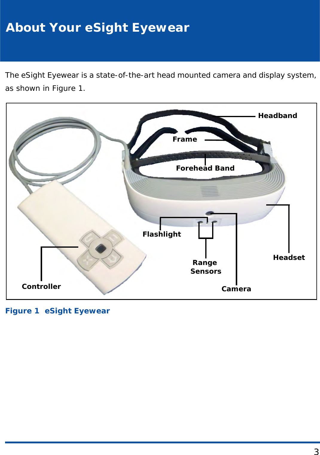 3About Your eSight EyewearThe eSight Eyewear is a state-of-the-art head mounted camera and display system, as shown in Figure 1.Figure 1  eSight EyewearControllerHeadsetCameraFlashlightRange SensorsHeadbandForehead BandFrame