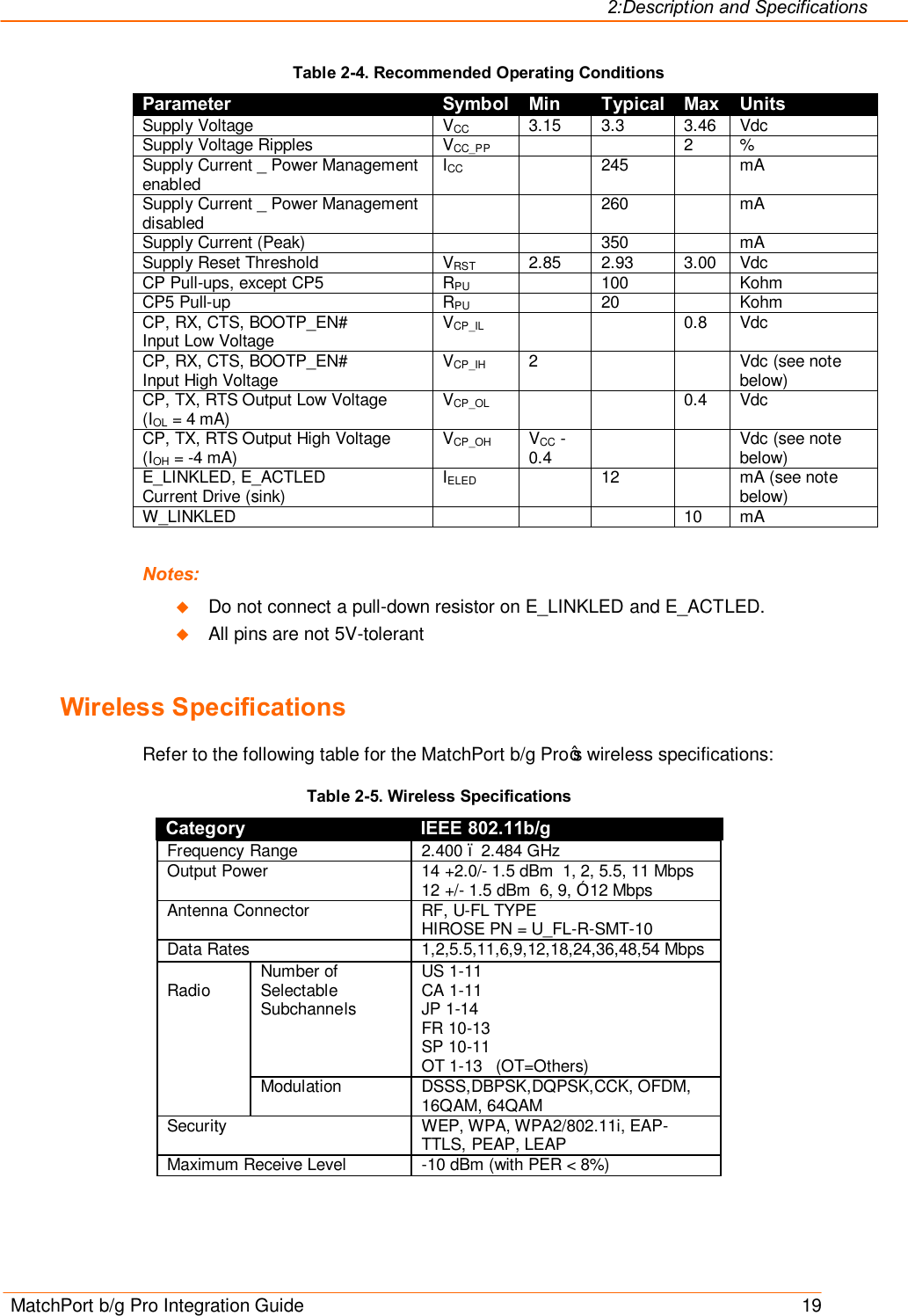 2:Description and Specifications MatchPort b/g Pro Integration Guide    19 Table 2-4. Recommended Operating Conditions Parameter Symbol Min Typical Max Units Supply Voltage  VCC  3.15  3.3  3.46  Vdc Supply Voltage Ripples  VCC_PP      2  % Supply Current _ Power Management enabled  ICC    245    mA Supply Current _ Power Management disabled      260    mA Supply Current (Peak)      350    mA Supply Reset Threshold  VRST  2.85  2.93  3.00  Vdc CP Pull-ups, except CP5  RPU    100    Kohm CP5 Pull-up  RPU    20    Kohm CP, RX, CTS, BOOTP_EN#  Input Low Voltage  VCP_IL      0.8  Vdc CP, RX, CTS, BOOTP_EN#  Input High Voltage  VCP_IH  2      Vdc (see note below) CP, TX, RTS Output Low Voltage  (IOL = 4 mA)  VCP_OL      0.4  Vdc CP, TX, RTS Output High Voltage  (IOH = -4 mA)  VCP_OH  VCC -0.4      Vdc (see note below) E_LINKLED, E_ACTLED  Current Drive (sink)  IELED    12    mA (see note below) W_LINKLED        10  mA  Notes:   u Do not connect a pull-down resistor on E_LINKLED and E_ACTLED. u All pins are not 5V-tolerant  Wireless Specifications Refer to the following table for the MatchPort b/g Pro’s wireless specifications: Table 2-5. Wireless Specifications Category IEEE 802.11b/g Frequency Range   2.400 – 2.484 GHz  Output Power   14 +2.0/- 1.5 dBm  1, 2, 5.5, 11 Mbps 12 +/- 1.5 dBm  6, 9, ≥ 12 Mbps Antenna Connector   RF, U-FL TYPE HIROSE PN = U_FL-R-SMT-10 Data Rates  1,2,5.5,11,6,9,12,18,24,36,48,54 Mbps     Radio   Number of Selectable Subchannels US 1-11 CA 1-11 JP 1-14 FR 10-13 SP 10-11 OT 1-13   (OT=Others) Modulation   DSSS,DBPSK,DQPSK,CCK, OFDM, 16QAM, 64QAM Security  WEP, WPA, WPA2/802.11i, EAP-TTLS, PEAP, LEAP Maximum Receive Level  -10 dBm (with PER &lt; 8%) 