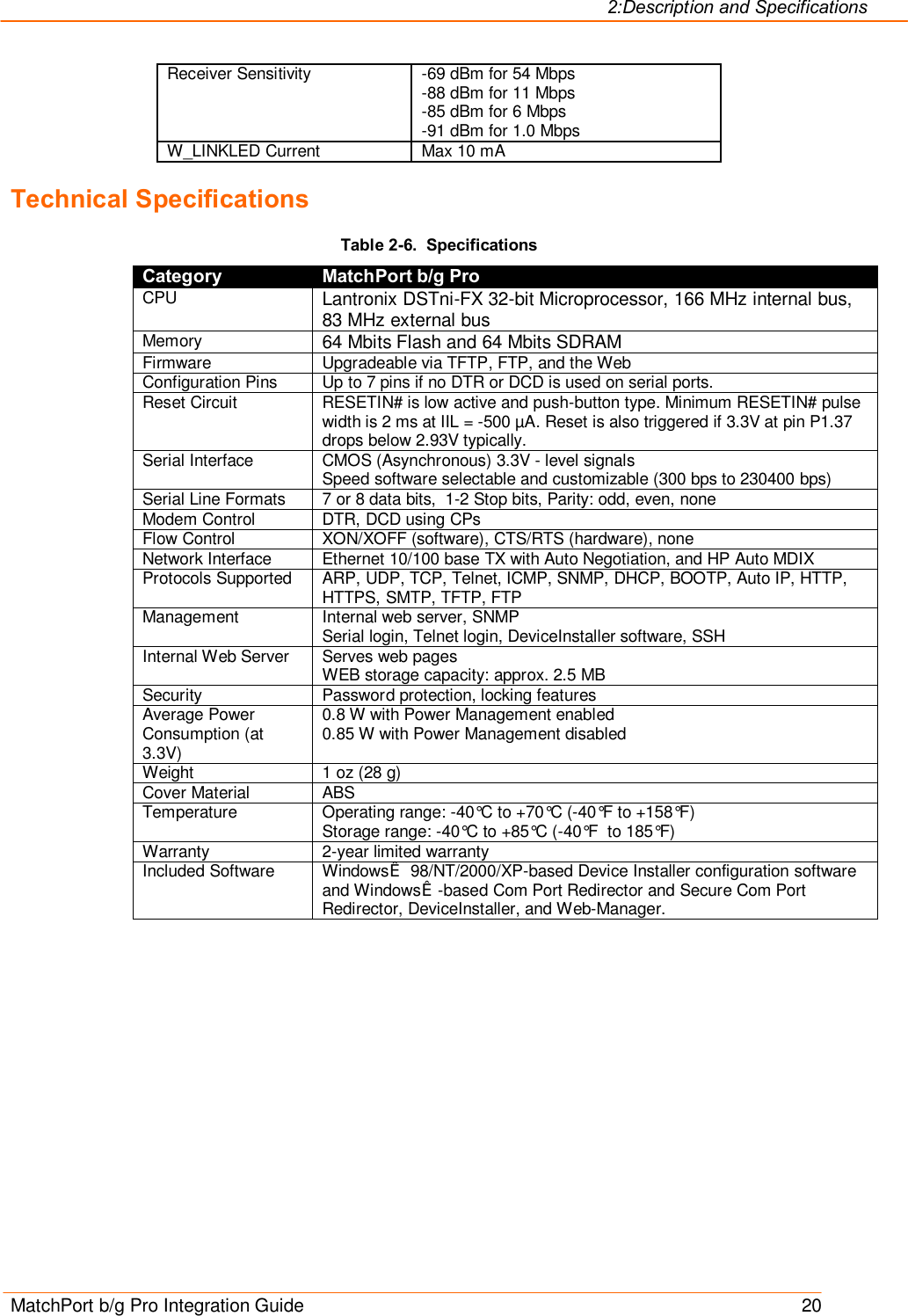 2:Description and Specifications MatchPort b/g Pro Integration Guide    20 Receiver Sensitivity  -69 dBm for 54 Mbps -88 dBm for 11 Mbps -85 dBm for 6 Mbps -91 dBm for 1.0 Mbps W_LINKLED Current  Max 10 mA  Technical Specifications Table 2-6.  Specifications Category MatchPort b/g Pro CPU   Lantronix DSTni-FX 32-bit Microprocessor, 166 MHz internal bus, 83 MHz external bus Memory  64 Mbits Flash and 64 Mbits SDRAM Firmware  Upgradeable via TFTP, FTP, and the Web Configuration Pins  Up to 7 pins if no DTR or DCD is used on serial ports. Reset Circuit  RESETIN# is low active and push-button type. Minimum RESETIN# pulse width is 2 ms at IIL = -500 µA. Reset is also triggered if 3.3V at pin P1.37 drops below 2.93V typically.  Serial Interface   CMOS (Asynchronous) 3.3V - level signals Speed software selectable and customizable (300 bps to 230400 bps) Serial Line Formats  7 or 8 data bits,  1-2 Stop bits, Parity: odd, even, none Modem Control  DTR, DCD using CPs Flow Control  XON/XOFF (software), CTS/RTS (hardware), none Network Interface   Ethernet 10/100 base TX with Auto Negotiation, and HP Auto MDIX Protocols Supported  ARP, UDP, TCP, Telnet, ICMP, SNMP, DHCP, BOOTP, Auto IP, HTTP, HTTPS, SMTP, TFTP, FTP Management  Internal web server, SNMP Serial login, Telnet login, DeviceInstaller software, SSH Internal Web Server  Serves web pages WEB storage capacity: approx. 2.5 MB Security  Password protection, locking features Average Power Consumption (at 3.3V) 0.8 W with Power Management enabled 0.85 W with Power Management disabled Weight   1 oz (28 g) Cover Material  ABS Temperature   Operating range: -40°C to +70°C (-40°F to +158°F) Storage range: -40°C to +85°C (-40°F  to 185°F) Warranty  2-year limited warranty Included Software  Windows™ 98/NT/2000/XP-based Device Installer configuration software and Windows™-based Com Port Redirector and Secure Com Port Redirector, DeviceInstaller, and Web-Manager.  