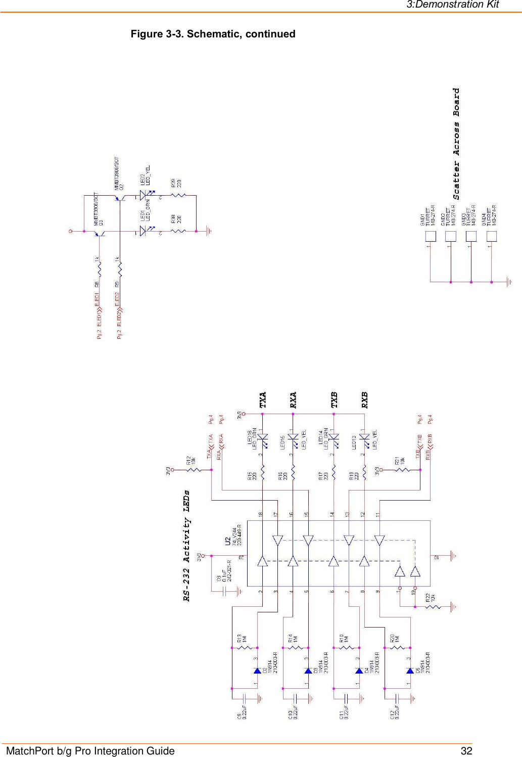 3:Demonstration Kit MatchPort b/g Pro Integration Guide    32   Figure 3-3. Schematic, continued 