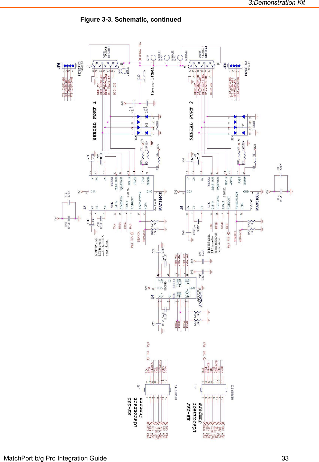 3:Demonstration Kit MatchPort b/g Pro Integration Guide    33    Figure 3-3. Schematic, continued  