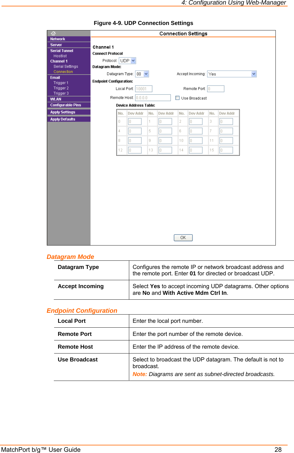4: Configuration Using Web-Manager MatchPort b/g™ User Guide    28 Figure 4-9. UDP Connection Settings  Datagram Mode Datagram Type  Configures the remote IP or network broadcast address and the remote port. Enter 01 for directed or broadcast UDP. Accept Incoming  Select Yes to accept incoming UDP datagrams. Other options are No and With Active Mdm Ctrl In. Endpoint Configuration Local Port  Enter the local port number. Remote Port  Enter the port number of the remote device. Remote Host  Enter the IP address of the remote device. Use Broadcast  Select to broadcast the UDP datagram. The default is not to broadcast. Note: Diagrams are sent as subnet-directed broadcasts.  
