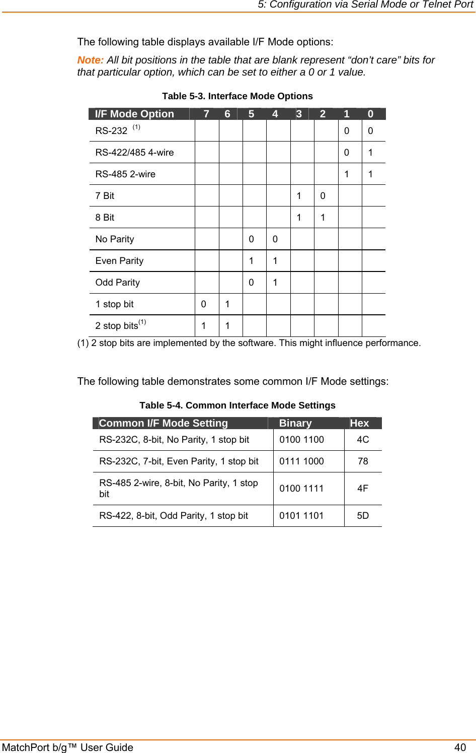 5: Configuration via Serial Mode or Telnet Port MatchPort b/g™ User Guide    40 The following table displays available I/F Mode options: Note: All bit positions in the table that are blank represent “don’t care” bits for that particular option, which can be set to either a 0 or 1 value. Table 5-3. Interface Mode Options I/F Mode Option    7   6   5   4   3   2   1   0  RS-232  (1)        0  0  RS-422/485 4-wire        0 1 RS-485 2-wire        1 1 7 Bit           1   0      8 Bit           1   1      No Parity     0 0      Even Parity     1 1      Odd Parity     0 1      1 stop bit   0   1              2 stop bits(1)  1  1        (1) 2 stop bits are implemented by the software. This might influence performance.  The following table demonstrates some common I/F Mode settings:  Table 5-4. Common Interface Mode Settings Common I/F Mode Setting   Binary   Hex  RS-232C, 8-bit, No Parity, 1 stop bit  0100 1100   4C RS-232C, 7-bit, Even Parity, 1 stop bit  0111 1000   78 RS-485 2-wire, 8-bit, No Parity, 1 stop bit  0100 1111  4F RS-422, 8-bit, Odd Parity, 1 stop bit  0101 1101  5D  