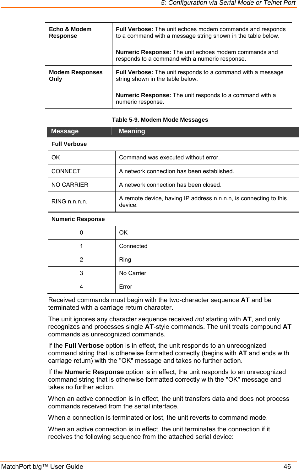 5: Configuration via Serial Mode or Telnet Port MatchPort b/g™ User Guide    46 Echo &amp; Modem Response  Full Verbose: The unit echoes modem commands and responds to a command with a message string shown in the table below.  Numeric Response: The unit echoes modem commands and responds to a command with a numeric response. Modem Responses Only  Full Verbose: The unit responds to a command with a message string shown in the table below.  Numeric Response: The unit responds to a command with a numeric response. Table 5-9. Modem Mode Messages Message   Meaning  Full Verbose OK  Command was executed without error. CONNECT  A network connection has been established. NO CARRIER  A network connection has been closed. RING n.n.n.n.  A remote device, having IP address n.n.n.n, is connecting to this device. Numeric Response 0 OK 1 Connected 2 Ring 3 No Carrier 4 Error Received commands must begin with the two-character sequence AT and be terminated with a carriage return character. The unit ignores any character sequence received not starting with AT, and only recognizes and processes single AT-style commands. The unit treats compound AT commands as unrecognized commands.  If the Full Verbose option is in effect, the unit responds to an unrecognized command string that is otherwise formatted correctly (begins with AT and ends with carriage return) with the &quot;OK&quot; message and takes no further action. If the Numeric Response option is in effect, the unit responds to an unrecognized command string that is otherwise formatted correctly with the &quot;OK&quot; message and takes no further action. When an active connection is in effect, the unit transfers data and does not process commands received from the serial interface. When a connection is terminated or lost, the unit reverts to command mode. When an active connection is in effect, the unit terminates the connection if it receives the following sequence from the attached serial device: 
