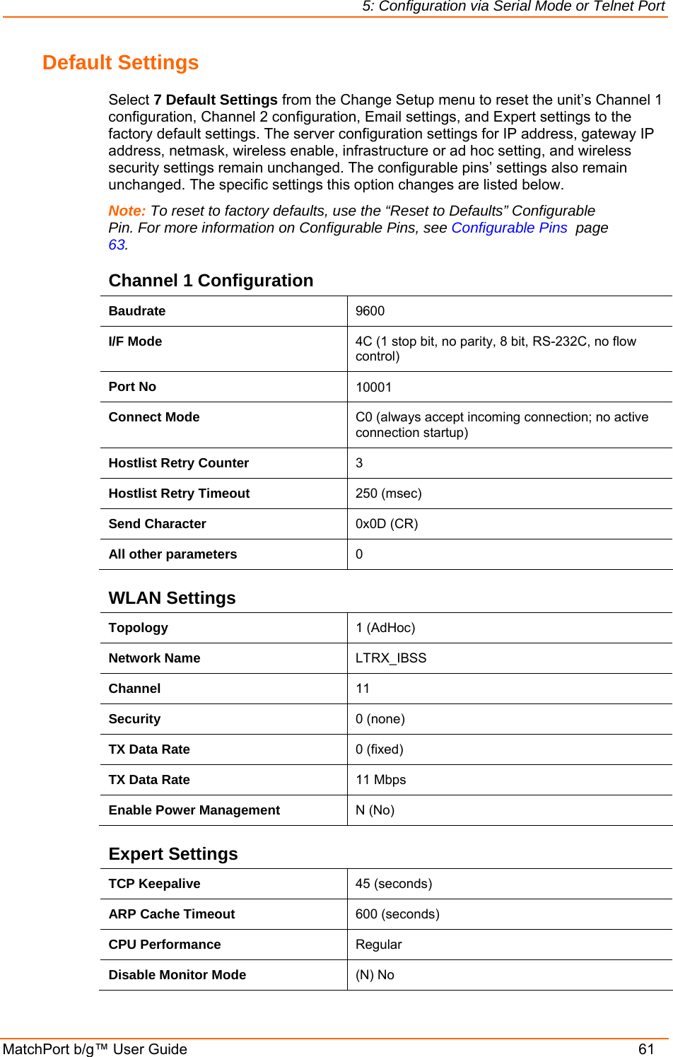 5: Configuration via Serial Mode or Telnet Port MatchPort b/g™ User Guide    61 Default Settings  Select 7 Default Settings from the Change Setup menu to reset the unit’s Channel 1 configuration, Channel 2 configuration, Email settings, and Expert settings to the factory default settings. The server configuration settings for IP address, gateway IP address, netmask, wireless enable, infrastructure or ad hoc setting, and wireless security settings remain unchanged. The configurable pins’ settings also remain unchanged. The specific settings this option changes are listed below. Note: To reset to factory defaults, use the “Reset to Defaults” Configurable Pin. For more information on Configurable Pins, see Configurable Pins  page 63. Channel 1 Configuration Baudrate  9600 I/F Mode  4C (1 stop bit, no parity, 8 bit, RS-232C, no flow control) Port No  10001 Connect Mode  C0 (always accept incoming connection; no active connection startup) Hostlist Retry Counter  3 Hostlist Retry Timeout  250 (msec) Send Character  0x0D (CR) All other parameters  0 WLAN Settings Topology  1 (AdHoc) Network Name  LTRX_IBSS Channel  11 Security  0 (none) TX Data Rate  0 (fixed) TX Data Rate  11 Mbps Enable Power Management  N (No) Expert Settings TCP Keepalive  45 (seconds) ARP Cache Timeout  600 (seconds) CPU Performance  Regular Disable Monitor Mode  (N) No 