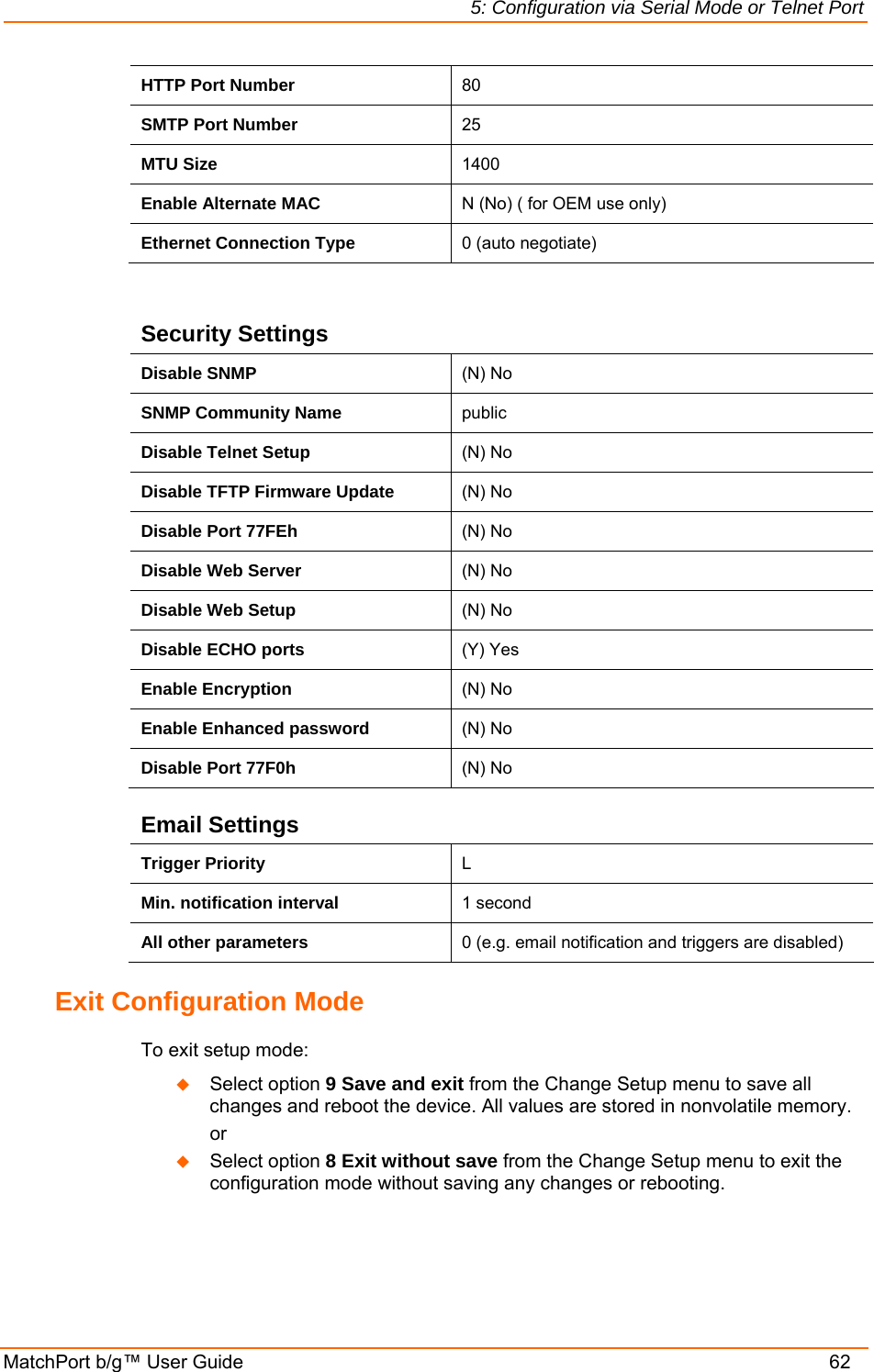 5: Configuration via Serial Mode or Telnet Port MatchPort b/g™ User Guide    62 HTTP Port Number  80 SMTP Port Number  25 MTU Size  1400 Enable Alternate MAC  N (No) ( for OEM use only) Ethernet Connection Type  0 (auto negotiate) Security Settings Disable SNMP  (N) No SNMP Community Name  public Disable Telnet Setup  (N) No Disable TFTP Firmware Update  (N) No Disable Port 77FEh  (N) No Disable Web Server  (N) No Disable Web Setup  (N) No Disable ECHO ports  (Y) Yes Enable Encryption  (N) No Enable Enhanced password  (N) No Disable Port 77F0h  (N) No Email Settings Trigger Priority  L Min. notification interval  1 second All other parameters  0 (e.g. email notification and triggers are disabled) Exit Configuration Mode  To exit setup mode:  Select option 9 Save and exit from the Change Setup menu to save all changes and reboot the device. All values are stored in nonvolatile memory.   or  Select option 8 Exit without save from the Change Setup menu to exit the configuration mode without saving any changes or rebooting. 