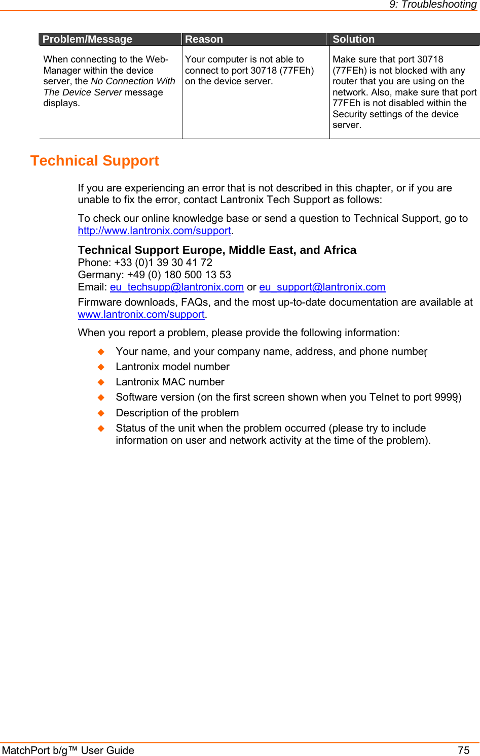9: Troubleshooting MatchPort b/g™ User Guide    75 Problem/Message   Reason   Solution  When connecting to the Web-Manager within the device server, the No Connection With The Device Server message displays.  Your computer is not able to connect to port 30718 (77FEh) on the device server.  Make sure that port 30718 (77FEh) is not blocked with any router that you are using on the network. Also, make sure that port 77FEh is not disabled within the Security settings of the device server.  Technical Support If you are experiencing an error that is not described in this chapter, or if you are unable to fix the error, contact Lantronix Tech Support as follows: To check our online knowledge base or send a question to Technical Support, go to http://www.lantronix.com/support. Technical Support Europe, Middle East, and Africa  Phone: +33 (0)1 39 30 41 72 Germany: +49 (0) 180 500 13 53 Email: eu_techsupp@lantronix.com or eu_support@lantronix.com Firmware downloads, FAQs, and the most up-to-date documentation are available at www.lantronix.com/support. When you report a problem, please provide the following information:   Your name, and your company name, address, and phone number   Lantronix model number   Lantronix MAC number   Software version (on the first screen shown when you Telnet to port 9999)  Description of the problem  Status of the unit when the problem occurred (please try to include information on user and network activity at the time of the problem). 