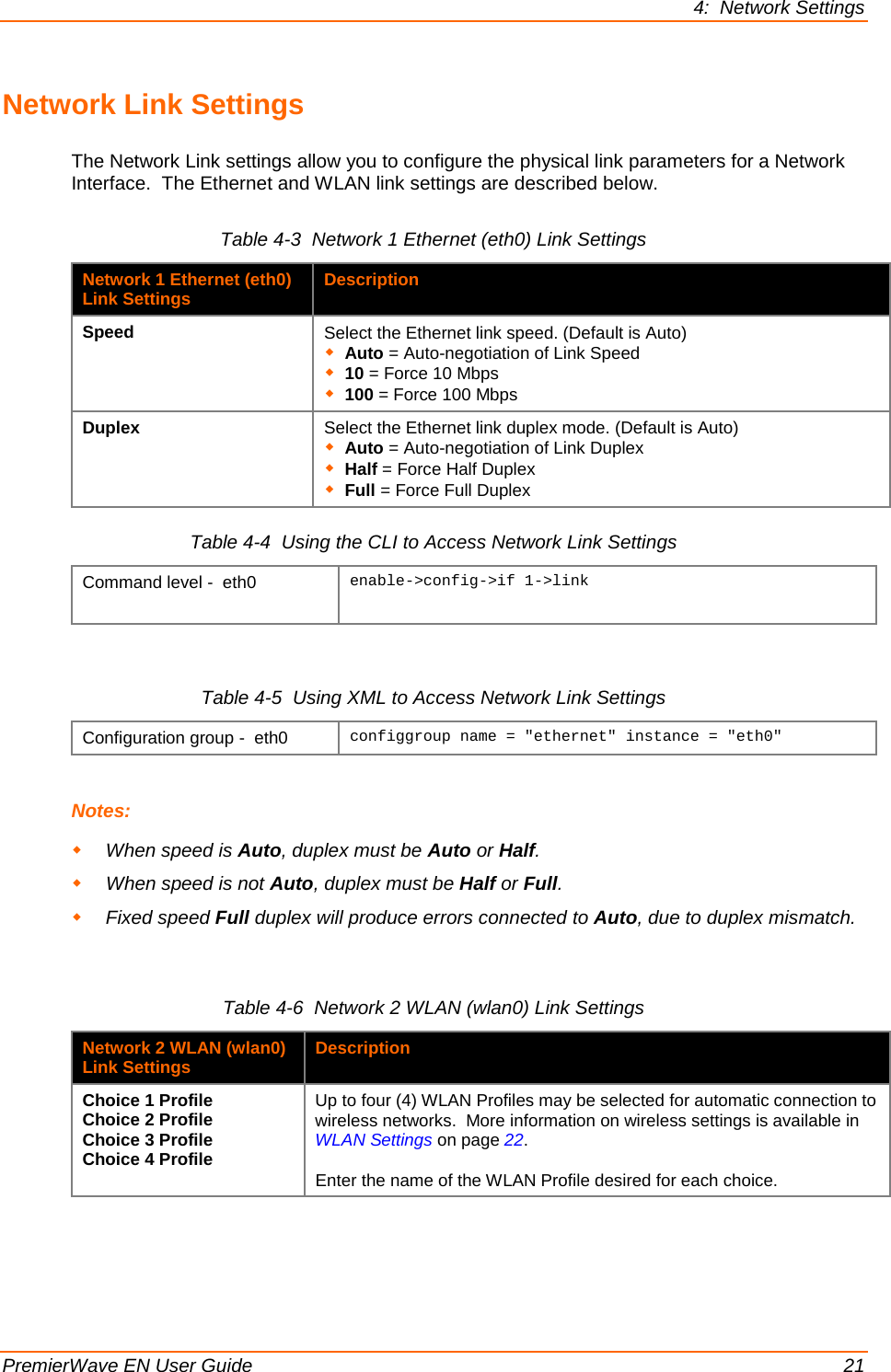 4:  Network Settings  PremierWave EN User Guide    21 Network Link Settings The Network Link settings allow you to configure the physical link parameters for a Network Interface.  The Ethernet and WLAN link settings are described below. Table 4-3  Network 1 Ethernet (eth0) Link Settings Network 1 Ethernet (eth0) Link Settings Description Speed Select the Ethernet link speed. (Default is Auto)  Auto = Auto-negotiation of Link Speed  10 = Force 10 Mbps  100 = Force 100 Mbps Duplex Select the Ethernet link duplex mode. (Default is Auto)  Auto = Auto-negotiation of Link Duplex  Half = Force Half Duplex  Full = Force Full Duplex Table 4-4  Using the CLI to Access Network Link Settings Command level -  eth0 enable-&gt;config-&gt;if 1-&gt;link  Table 4-5  Using XML to Access Network Link Settings Configuration group -  eth0 configgroup name = &quot;ethernet&quot; instance = &quot;eth0&quot;    Notes:  When speed is Auto, duplex must be Auto or Half.  When speed is not Auto, duplex must be Half or Full.  Fixed speed Full duplex will produce errors connected to Auto, due to duplex mismatch.  Table 4-6  Network 2 WLAN (wlan0) Link Settings Network 2 WLAN (wlan0) Link Settings Description Choice 1 Profile Choice 2 Profile Choice 3 Profile Choice 4 Profile Up to four (4) WLAN Profiles may be selected for automatic connection to wireless networks.  More information on wireless settings is available in WLAN Settings on page 22.  Enter the name of the WLAN Profile desired for each choice. 