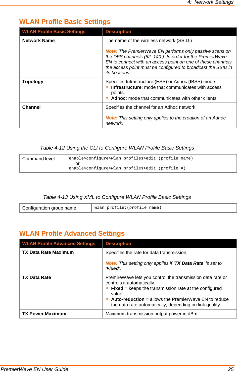 4:  Network Settings  PremierWave EN User Guide    25 WLAN Profile Basic Settings WLAN Profile Basic Settings Description Network Name The name of the wireless network (SSID.)  Note: The PremierWave EN performs only passive scans on the DFS channels (52–140.)  In order for the PremierWave EN to connect with an access point on one of these channels, the access point must be configured to broadcast the SSID in its beacons. Topology Specifies Infrastructure (ESS) or Adhoc (IBSS) mode.  Infrastructure: mode that communicates with access points.  Adhoc: mode that communicates with other clients. Channel Specifies the channel for an Adhoc network.   Note: This setting only applies to the creation of an Adhoc network.  Table 4-12 Using the CLI to Configure WLAN Profile Basic Settings Command level enable&gt;configure&gt;wlan profiles&gt;edit (profile name)       or enable&gt;configure&gt;wlan profiles&gt;edit (profile #)  Table 4-13 Using XML to Configure WLAN Profile Basic Settings Configuration group name wlan profile:(profile name)  WLAN Profile Advanced Settings WLAN Profile Advanced Settings Description TX Data Rate Maximum Specifies the rate for data transmission.   Note: This setting only applies if ‘TX Data Rate’ is set to ‘Fixed’. TX Data Rate PremireWave lets you control the transmission data rate or controls it automatically.  Fixed = keeps the transmission rate at the configured value.  Auto-reduction = allows the PremierWave EN to reduce the data rate automatically, depending on link quality. TX Power Maximum Maximum transmission output power in dBm. 