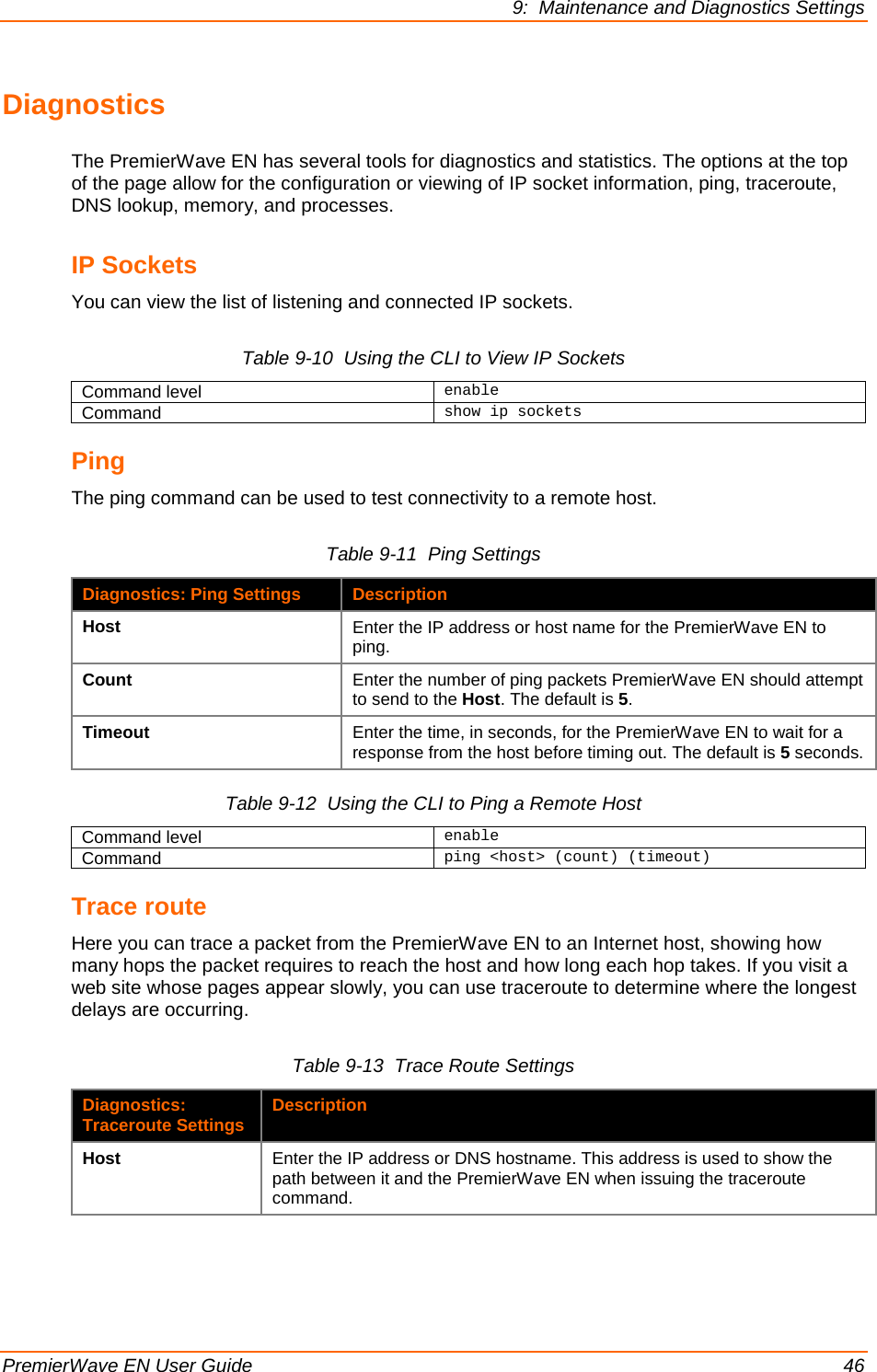 9:  Maintenance and Diagnostics Settings PremierWave EN User Guide    46 Diagnostics The PremierWave EN has several tools for diagnostics and statistics. The options at the top of the page allow for the configuration or viewing of IP socket information, ping, traceroute, DNS lookup, memory, and processes. IP Sockets You can view the list of listening and connected IP sockets. Table 9-10  Using the CLI to View IP Sockets Command level enable Command show ip sockets Ping The ping command can be used to test connectivity to a remote host. Table 9-11  Ping Settings Diagnostics: Ping Settings Description Host Enter the IP address or host name for the PremierWave EN to ping. Count Enter the number of ping packets PremierWave EN should attempt to send to the Host. The default is 5. Timeout Enter the time, in seconds, for the PremierWave EN to wait for a response from the host before timing out. The default is 5 seconds. Table 9-12  Using the CLI to Ping a Remote Host Command level enable Command ping &lt;host&gt; (count) (timeout) Trace route Here you can trace a packet from the PremierWave EN to an Internet host, showing how many hops the packet requires to reach the host and how long each hop takes. If you visit a web site whose pages appear slowly, you can use traceroute to determine where the longest delays are occurring. Table 9-13  Trace Route Settings Diagnostics: Traceroute Settings Description Host Enter the IP address or DNS hostname. This address is used to show the path between it and the PremierWave EN when issuing the traceroute command.  