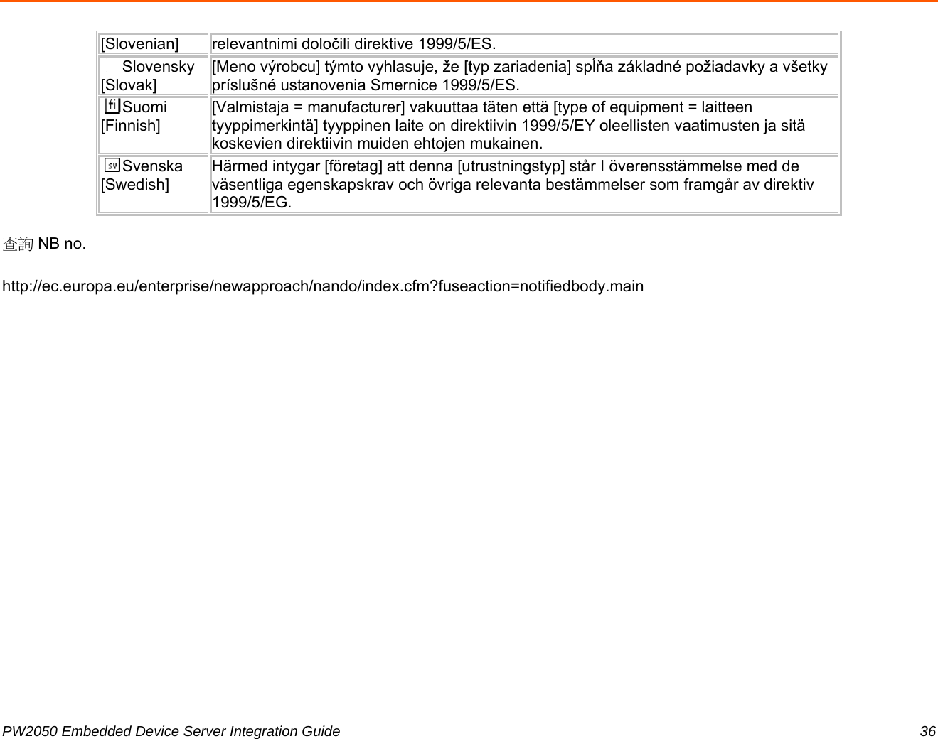  PW2050 Embedded Device Server Integration Guide  36 [Slovenian] relevantnimi določili direktive 1999/5/ES. Slovensky [Slovak] [Meno výrobcu] týmto vyhlasuje, že [typ zariadenia] spĺňa základné požiadavky a všetky príslušné ustanovenia Smernice 1999/5/ES. Suomi [Finnish] [Valmistaja = manufacturer] vakuuttaa täten että [type of equipment = laitteen tyyppimerkintä] tyyppinen laite on direktiivin 1999/5/EY oleellisten vaatimusten ja sitä koskevien direktiivin muiden ehtojen mukainen. Svenska [Swedish] Härmed intygar [företag] att denna [utrustningstyp] står I överensstämmelse med de väsentliga egenskapskrav och övriga relevanta bestämmelser som framgår av direktiv 1999/5/EG.  查詢 NB no.  http://ec.europa.eu/enterprise/newapproach/nando/index.cfm?fuseaction=notifiedbody.main 